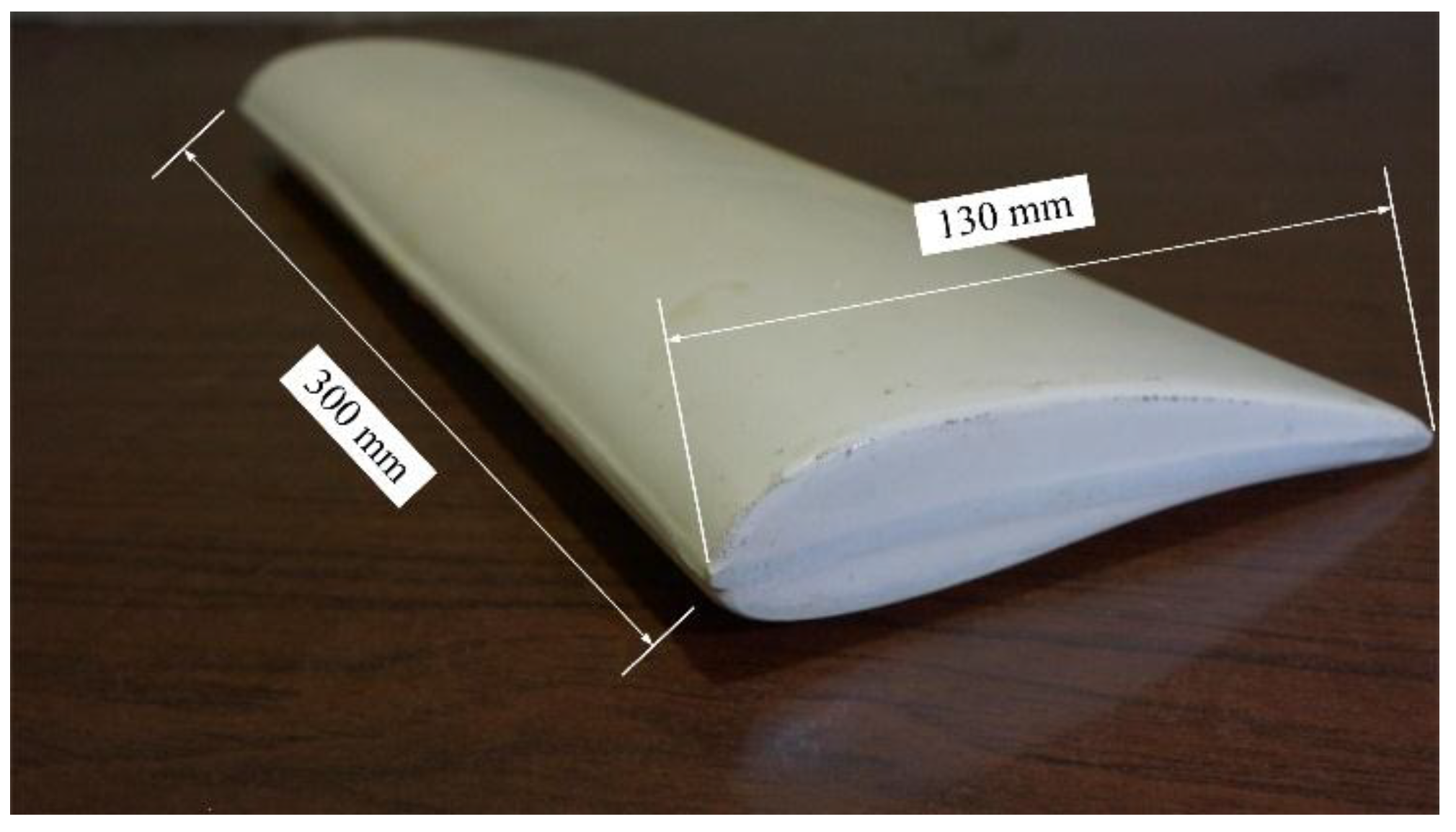 Coatings 08 00151 g001