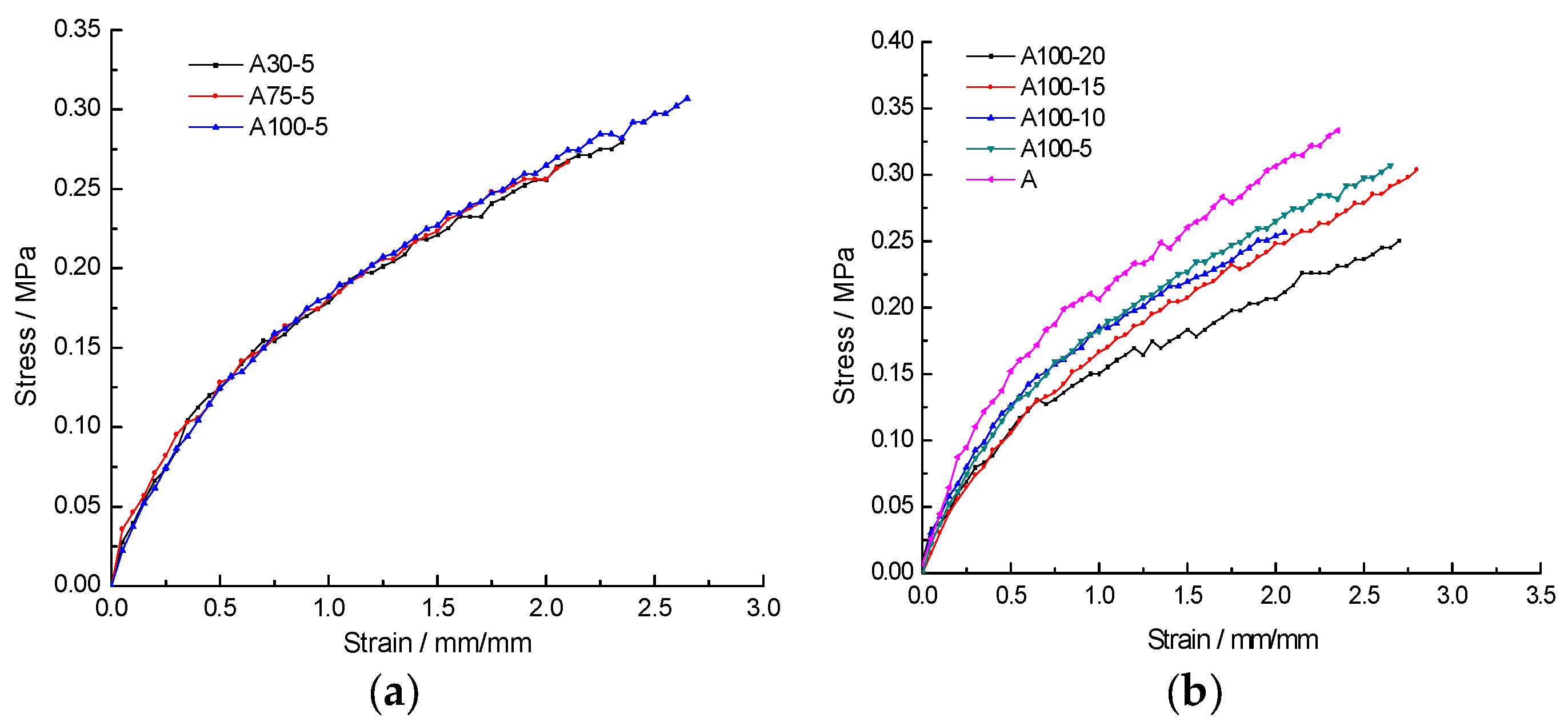 Coatings 08 00153 g003