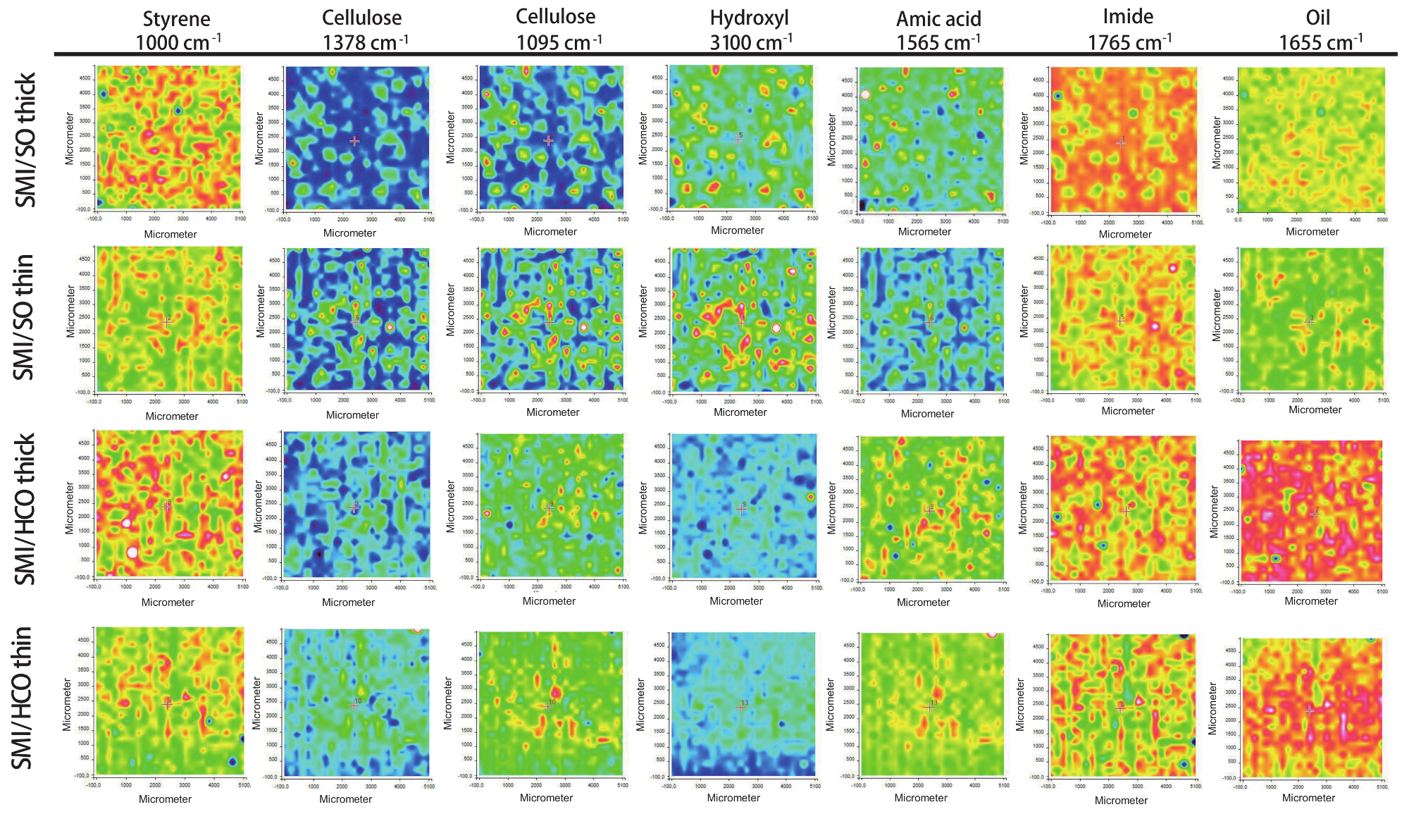 Coatings 08 00154 g009