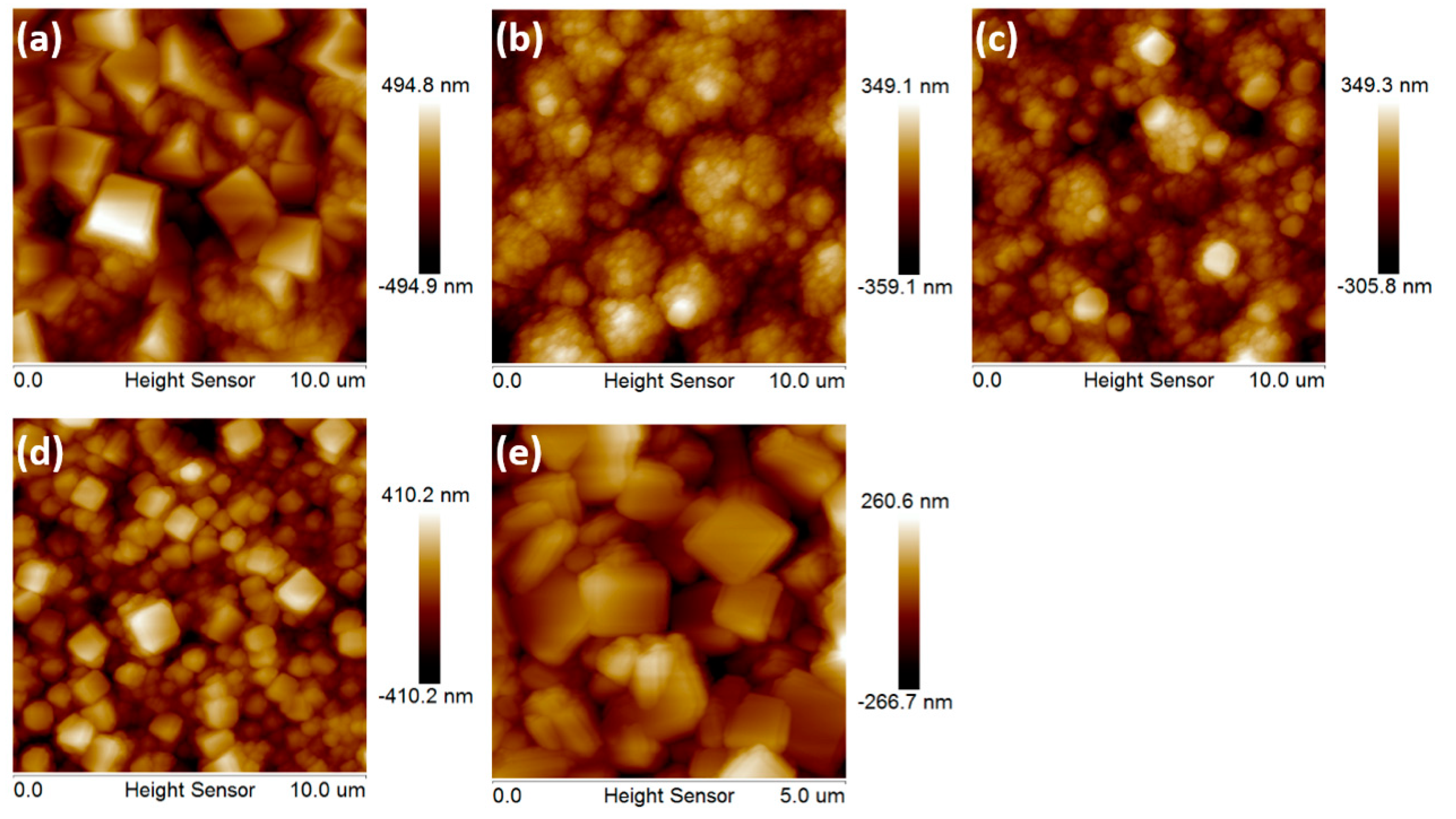 Coatings 08 00163 g002