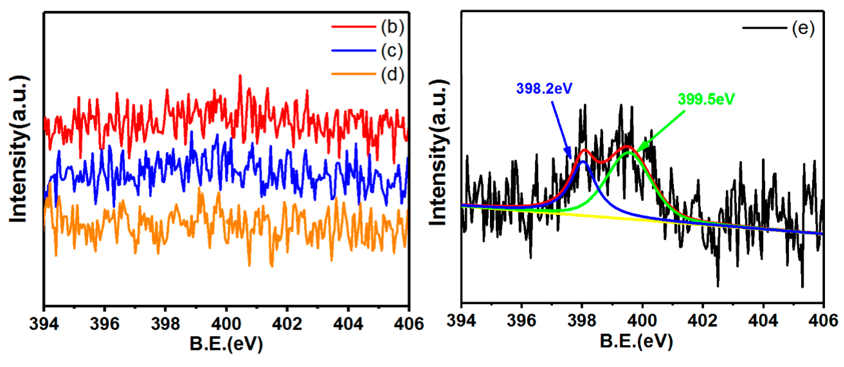 Coatings 08 00163 g006