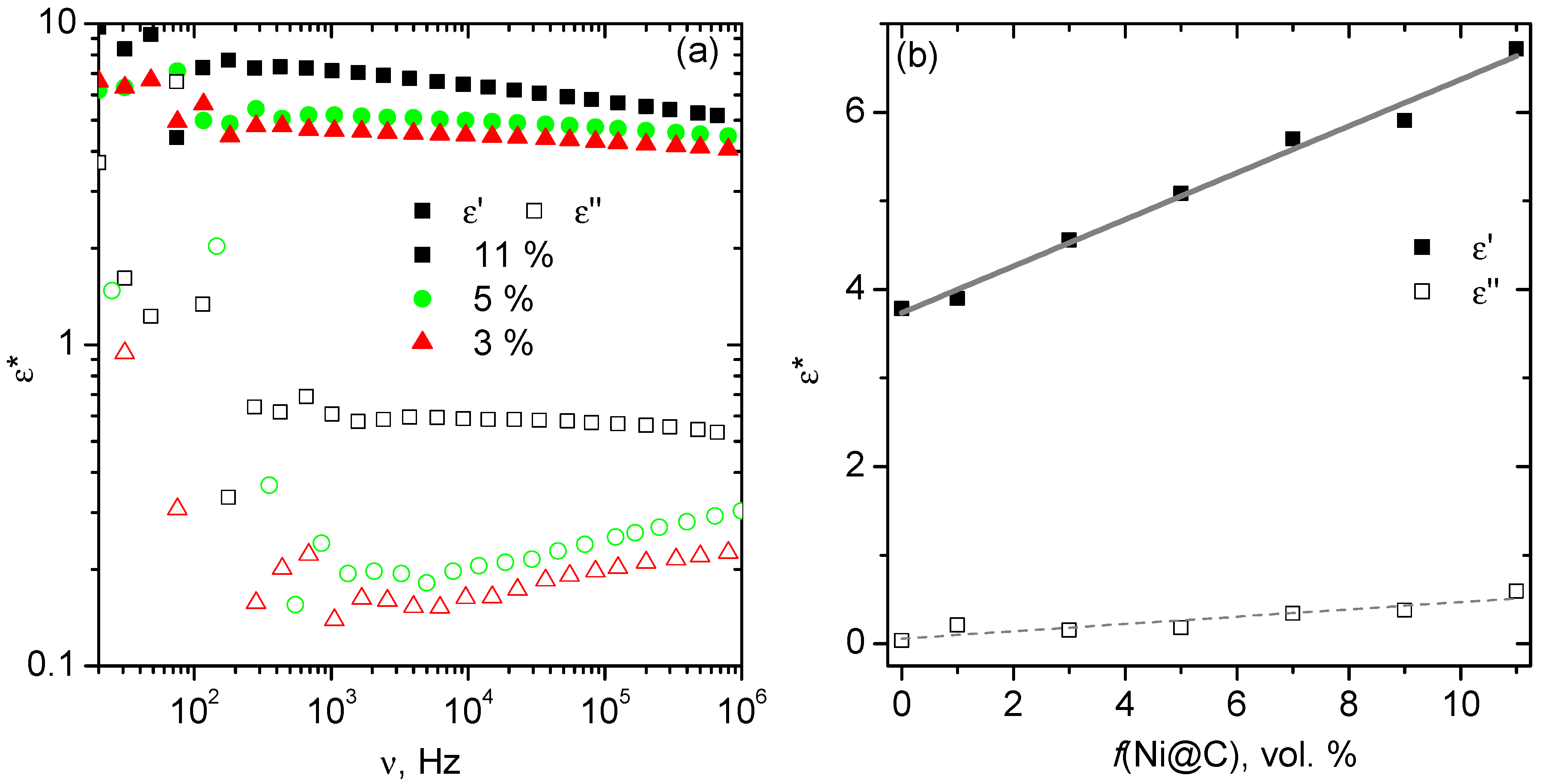 Coatings 08 00165 g002 550