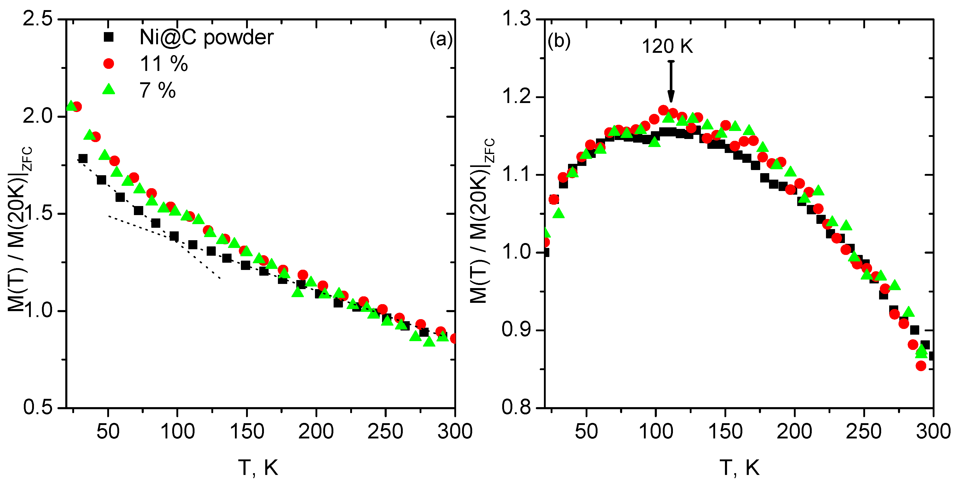 Coatings 08 00165 g007 550
