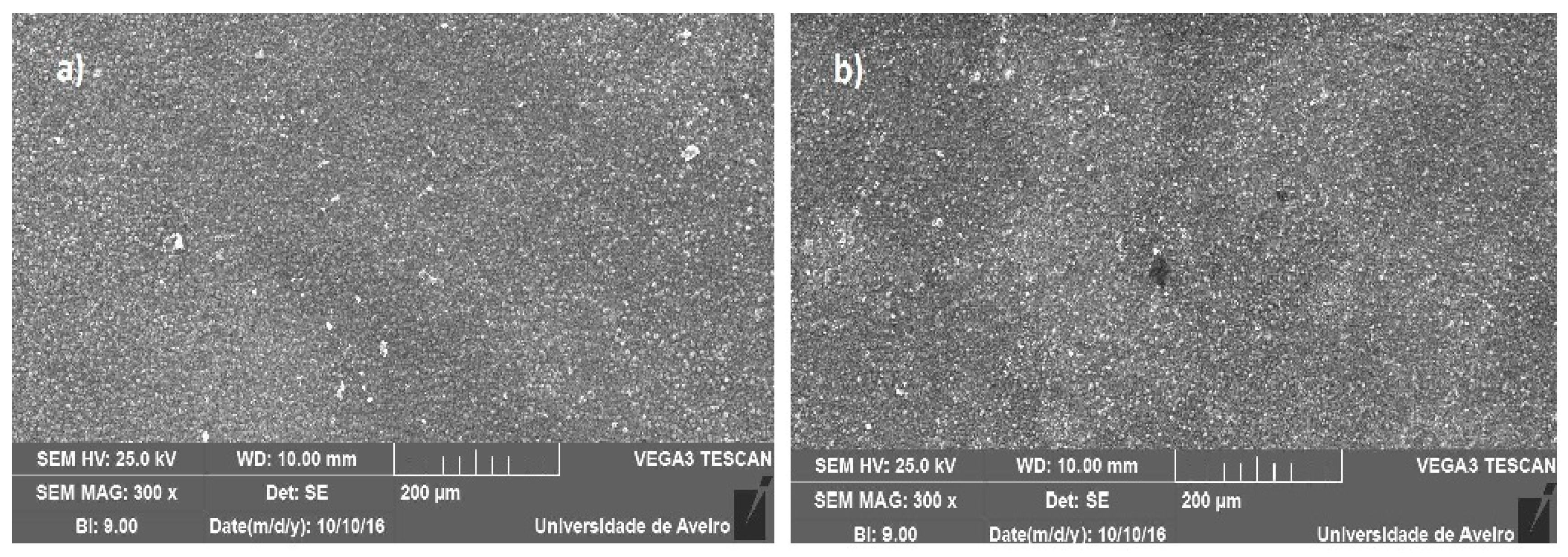 Coatings 08 00172 g012 Coatings 08 00172 g012