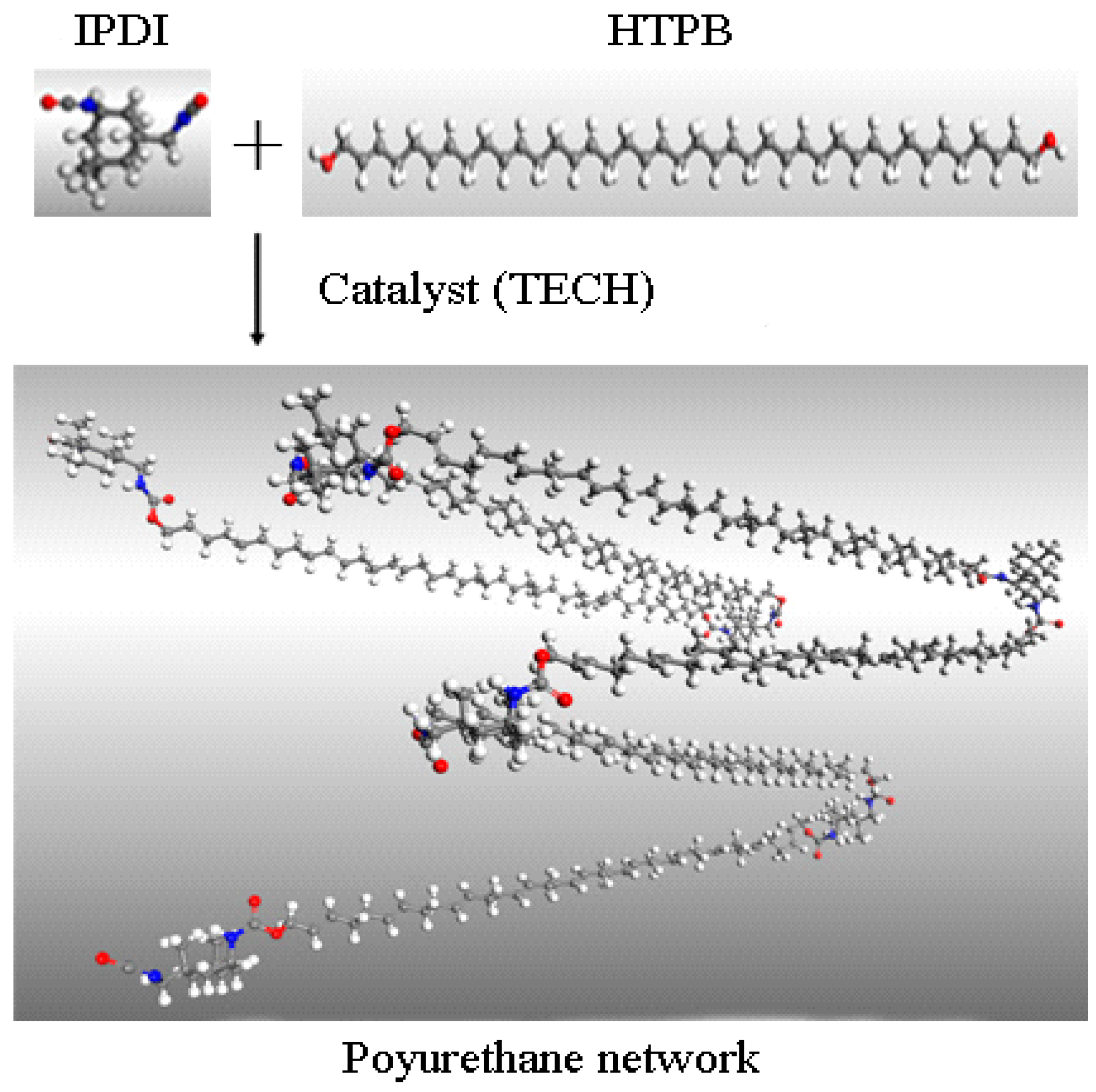 Coatings 08 00175 g001 550