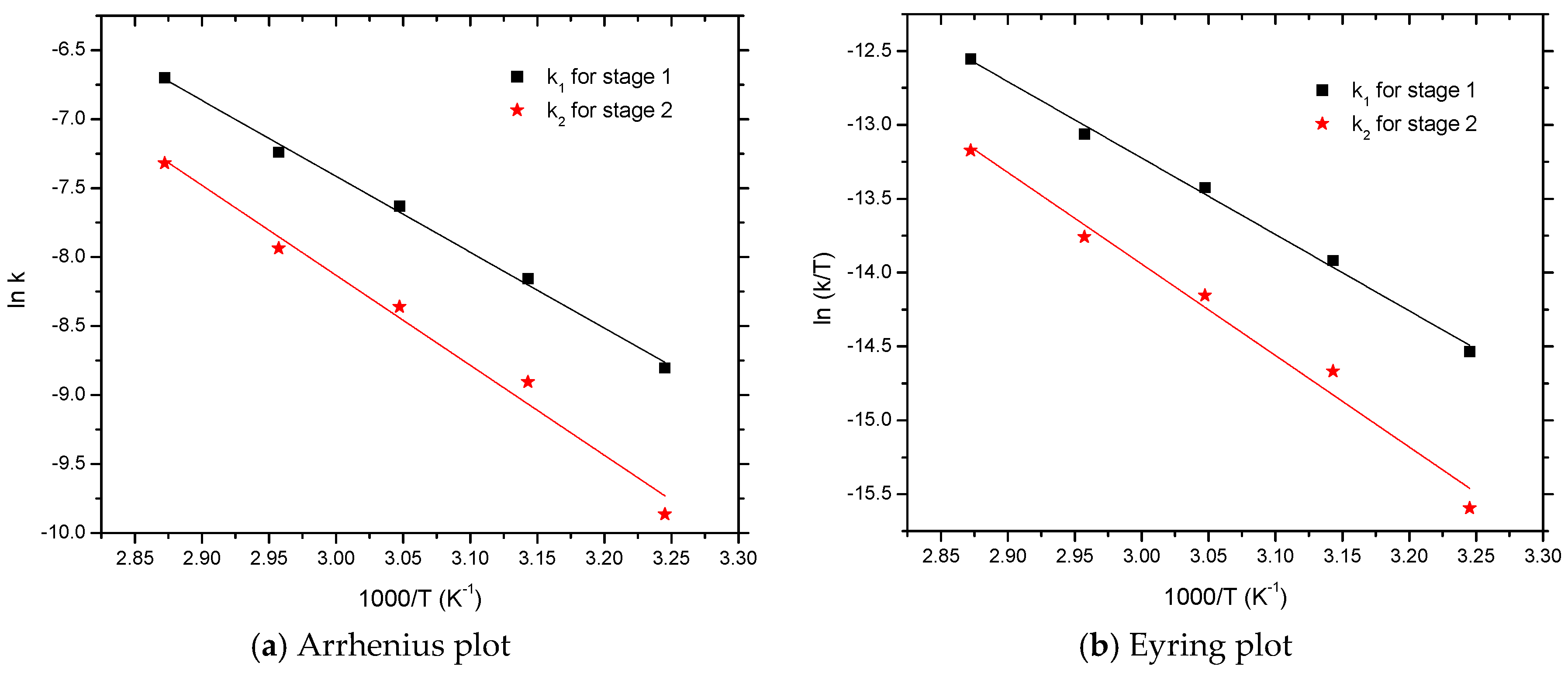 Coatings 08 00175 g004 550