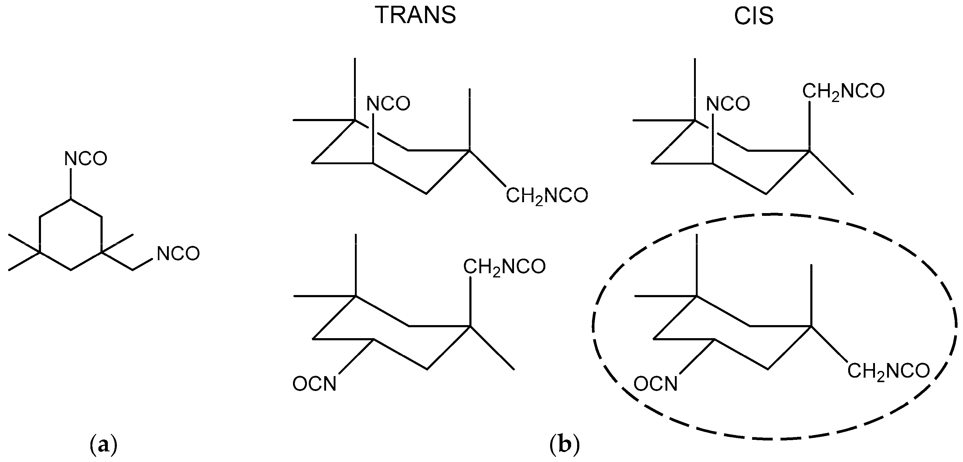 Coatings 08 00175 g005 550