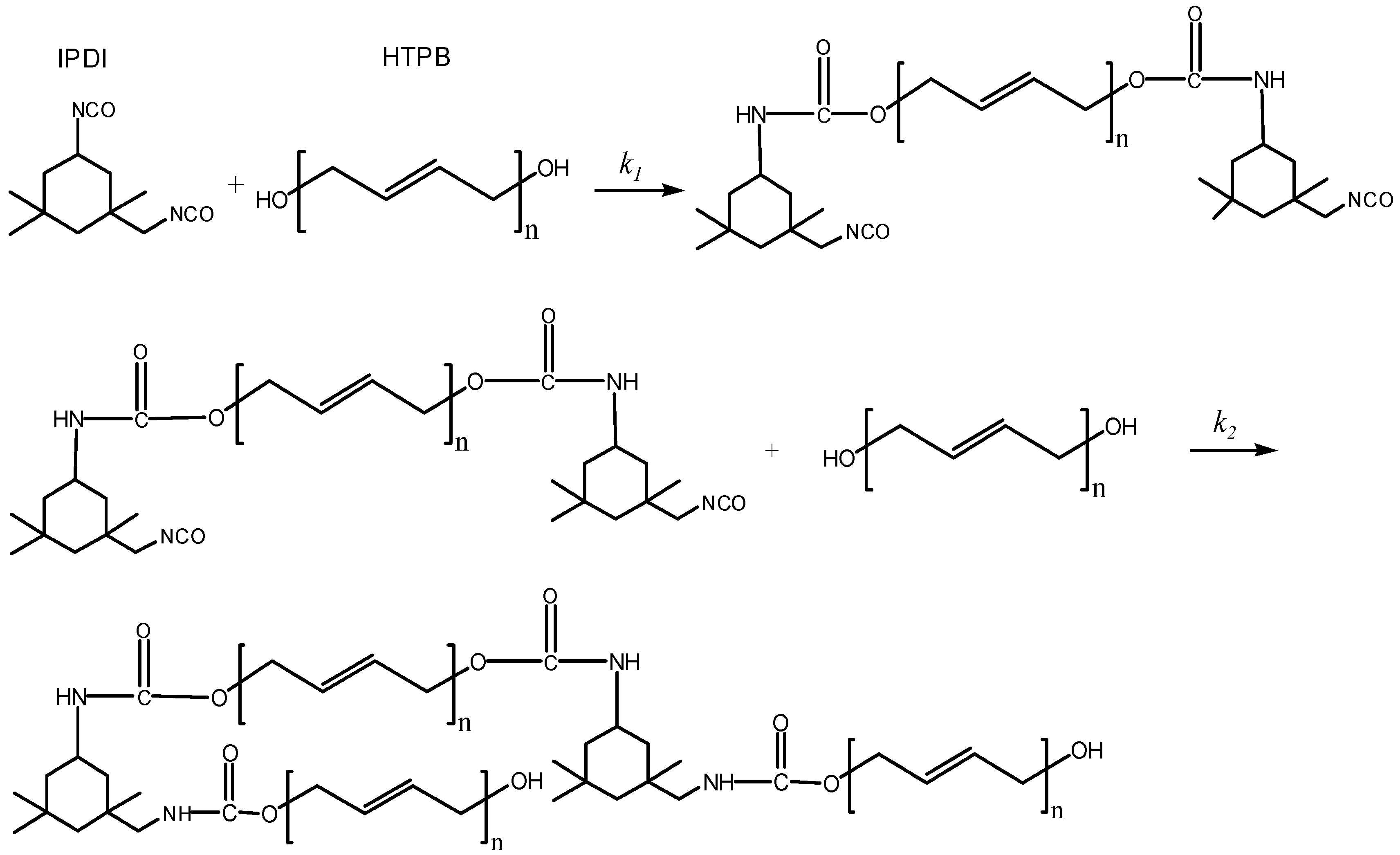 Coatings 08 00175 g006 550