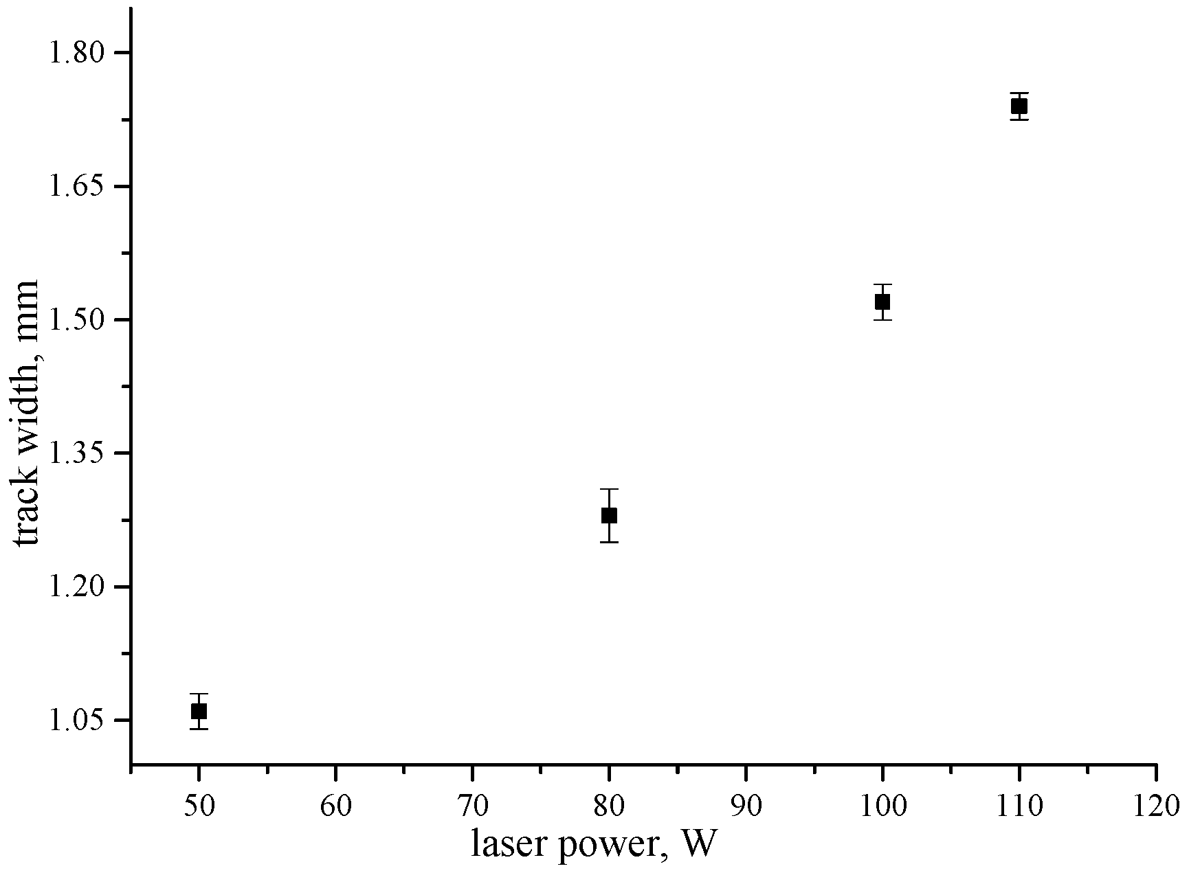Coatings 08 00176 g005