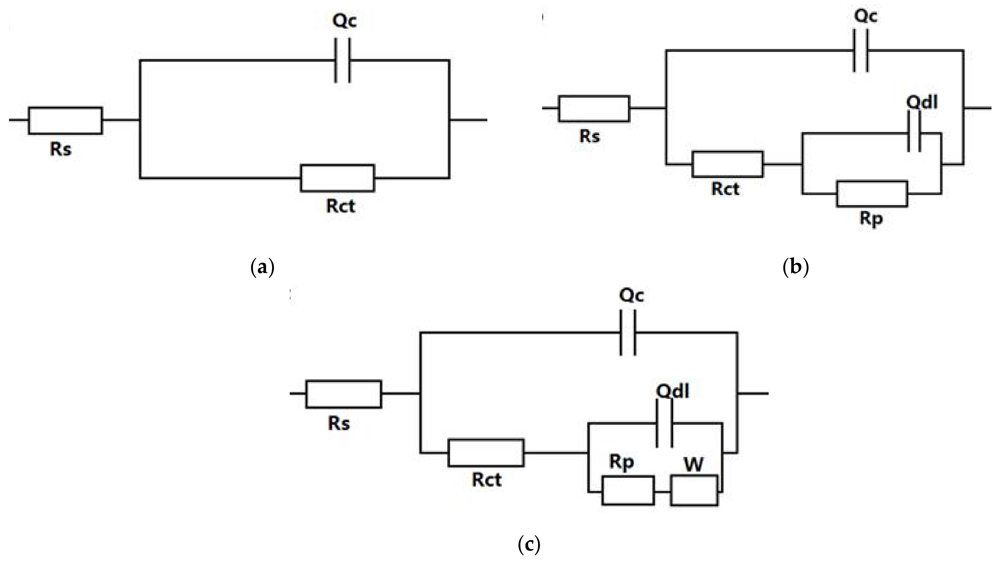 Coatings 08 00179 g007