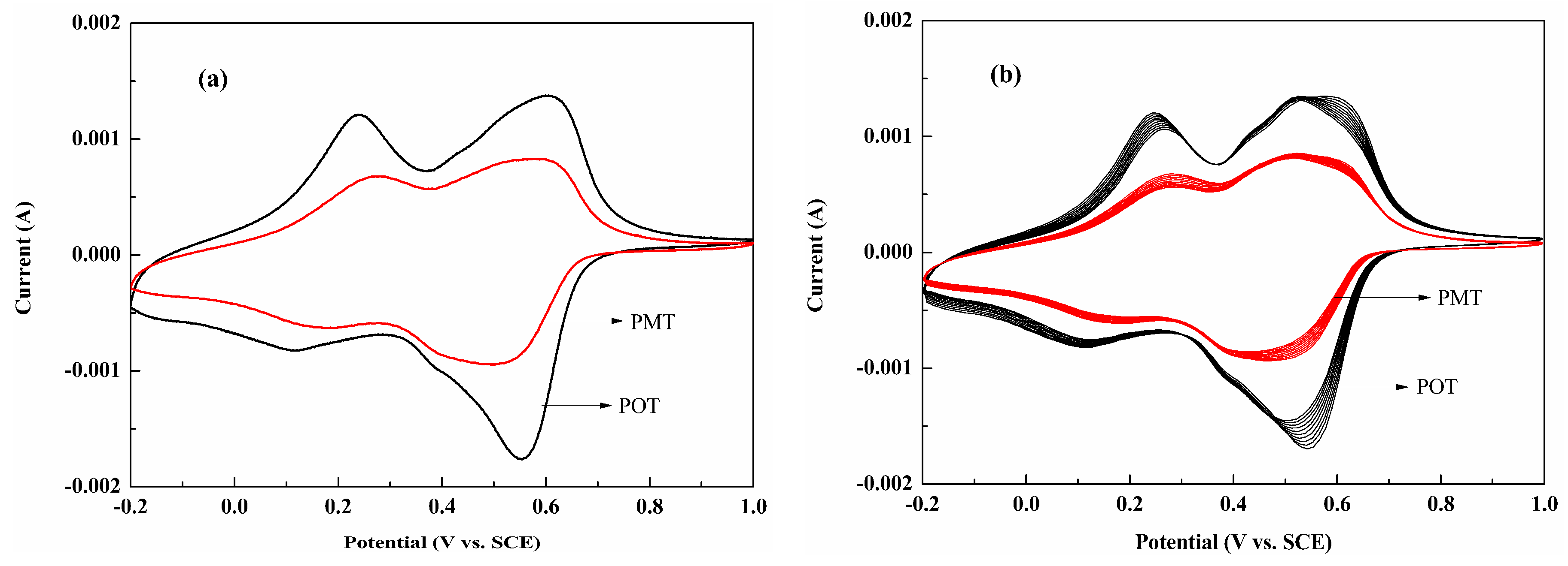 Coatings 08 00180 g005