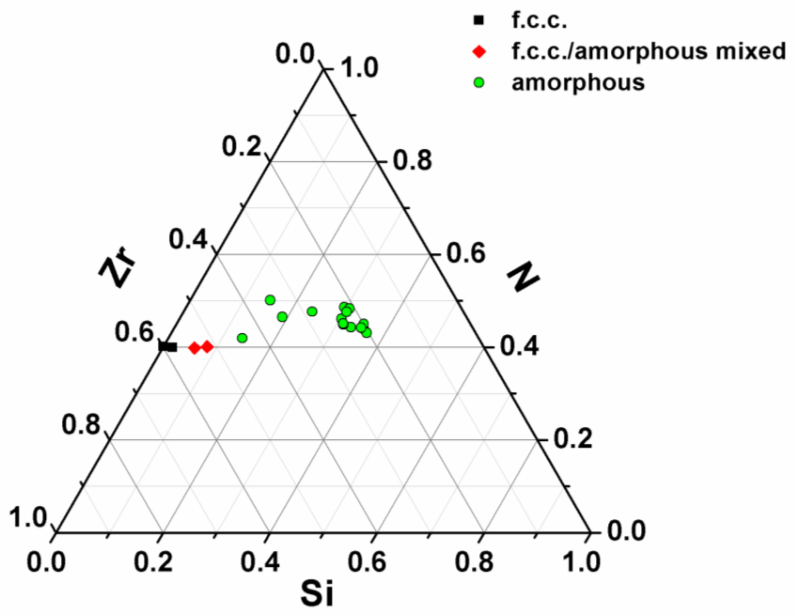 Coatings 08 00181 g002 550