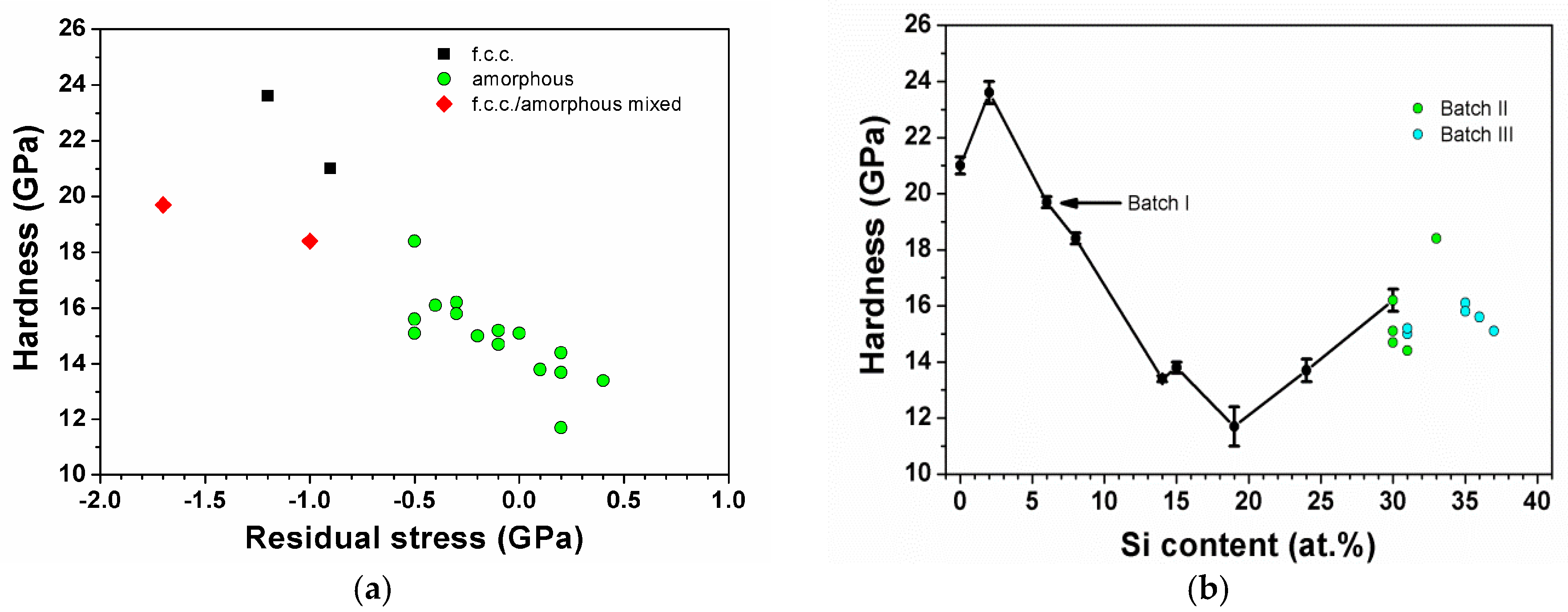 Coatings 08 00181 g003 550