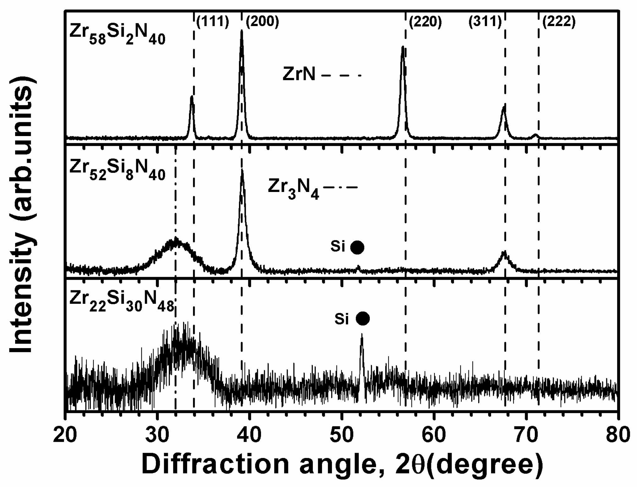 Coatings 08 00181 g004 550