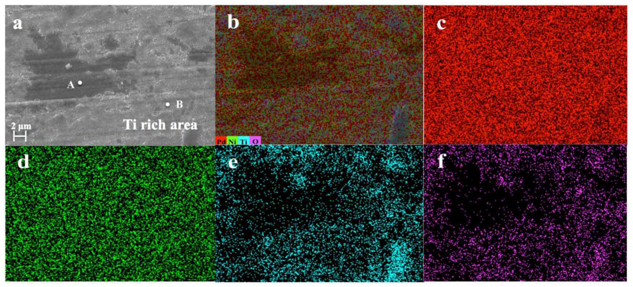 Coatings 08 00182 g004
