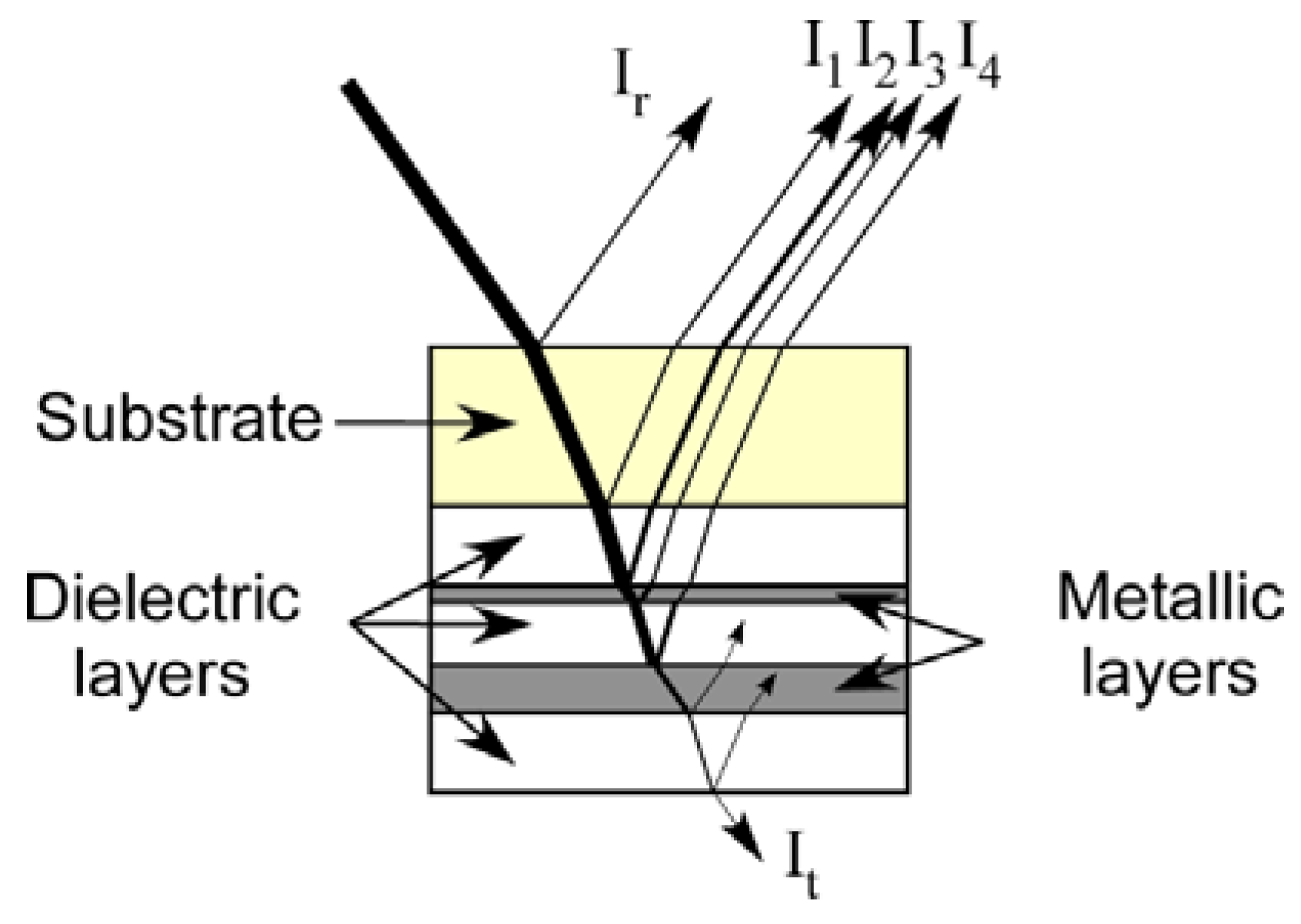 Coatings 08 00183 g003