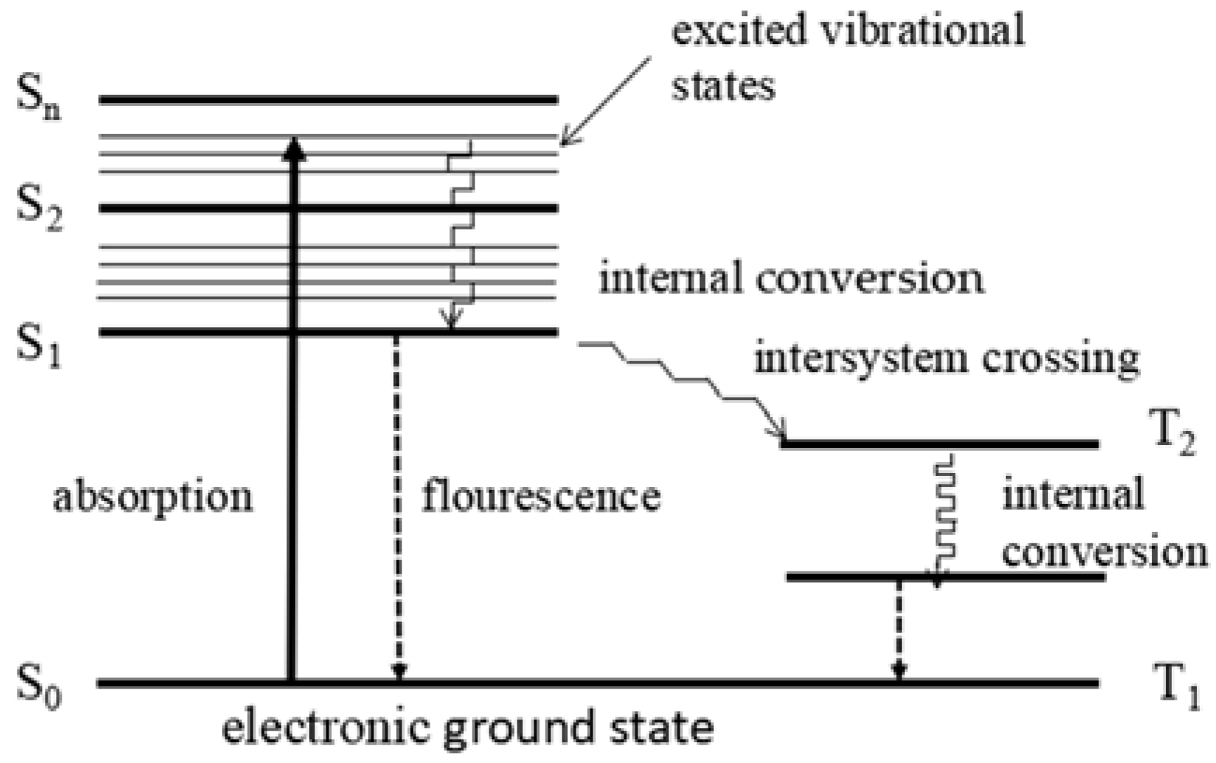 Coatings 08 00186 g001 550