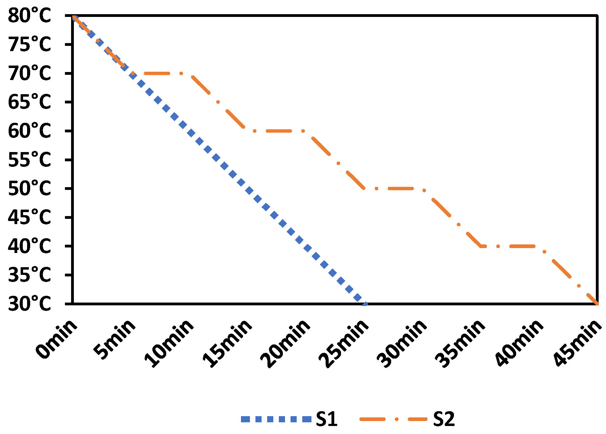 Coatings 08 00186 g009 550