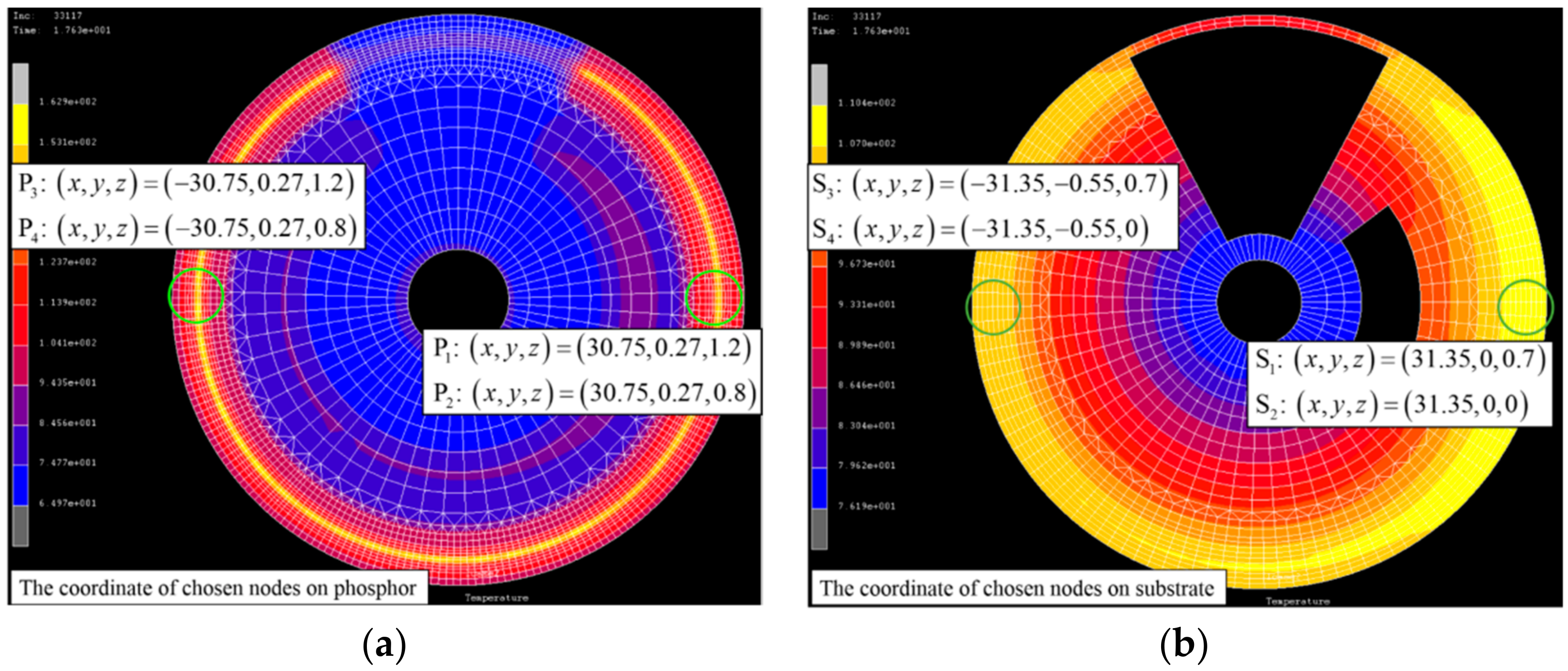 Coatings 08 00188 g009