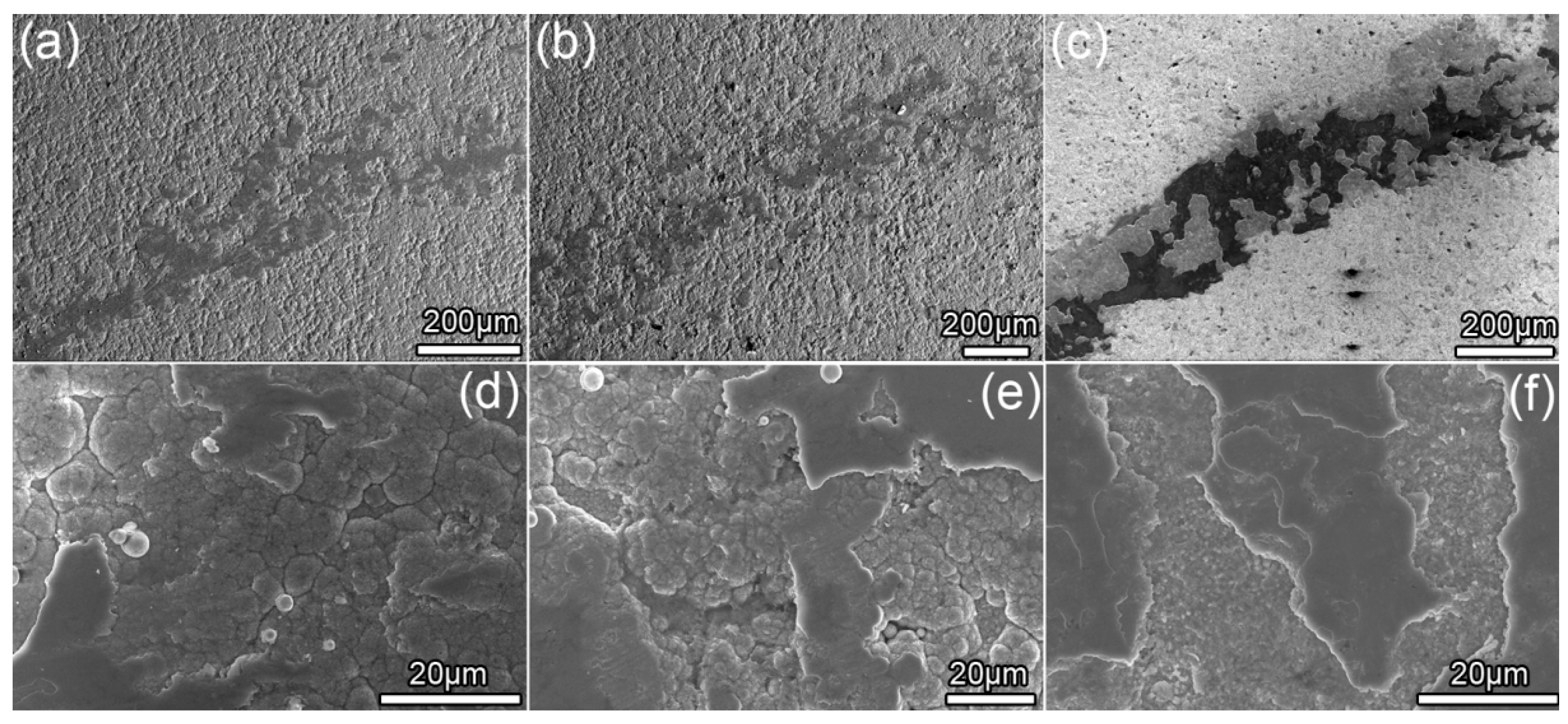 Coatings 08 00193 g007