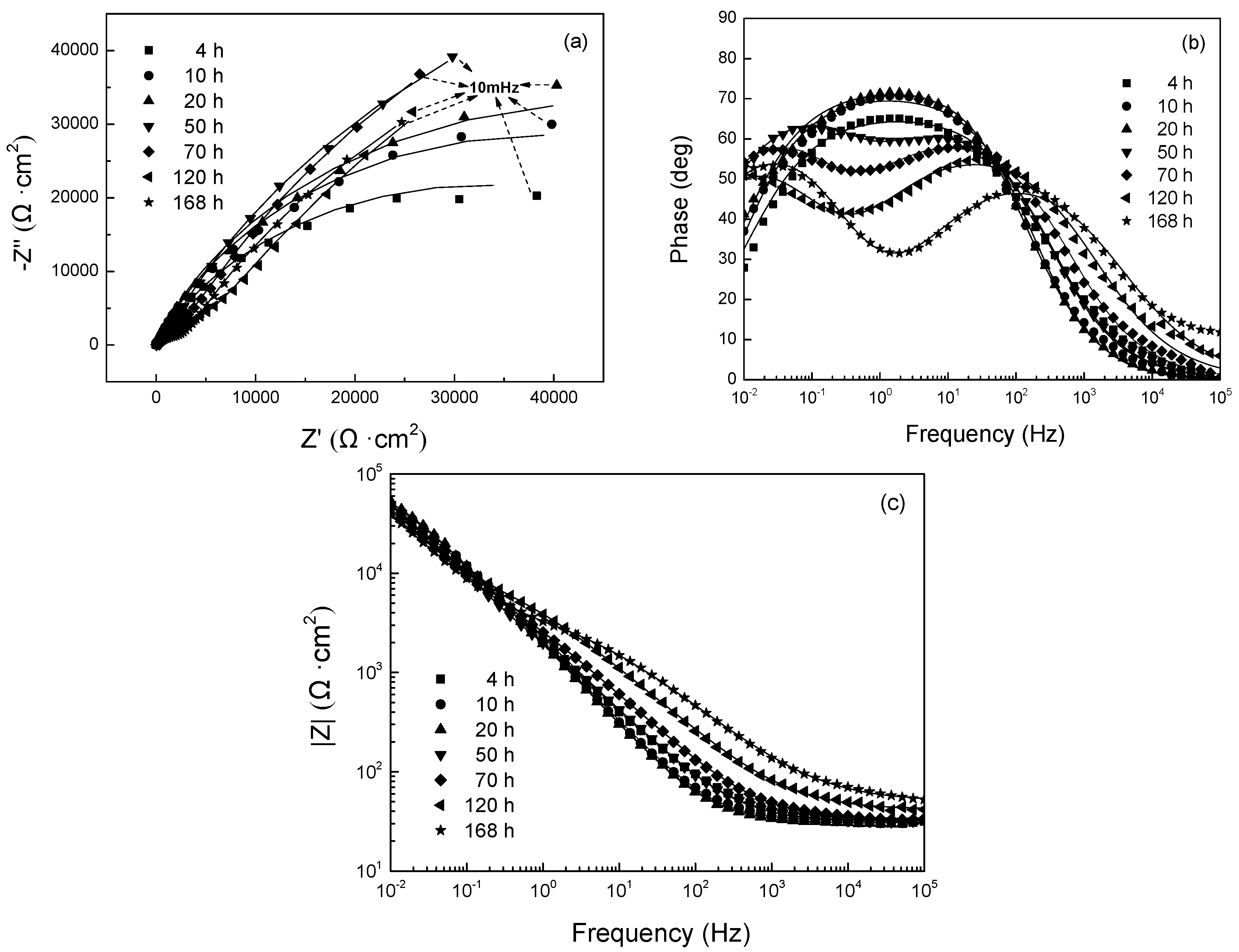 Coatings 08 00194 g005