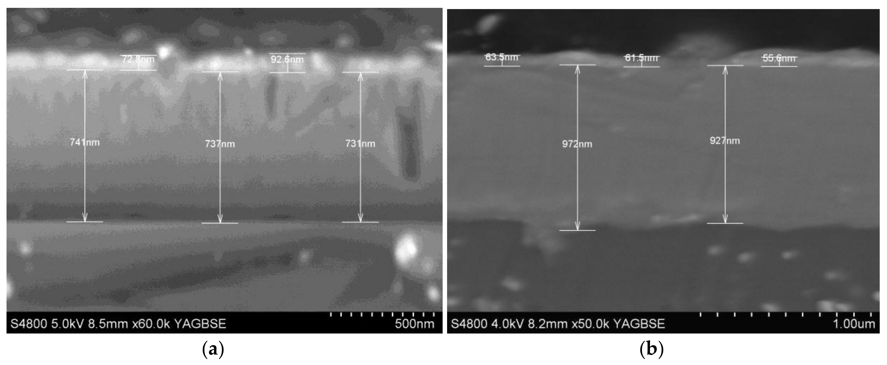 Coatings 08 00197 g003