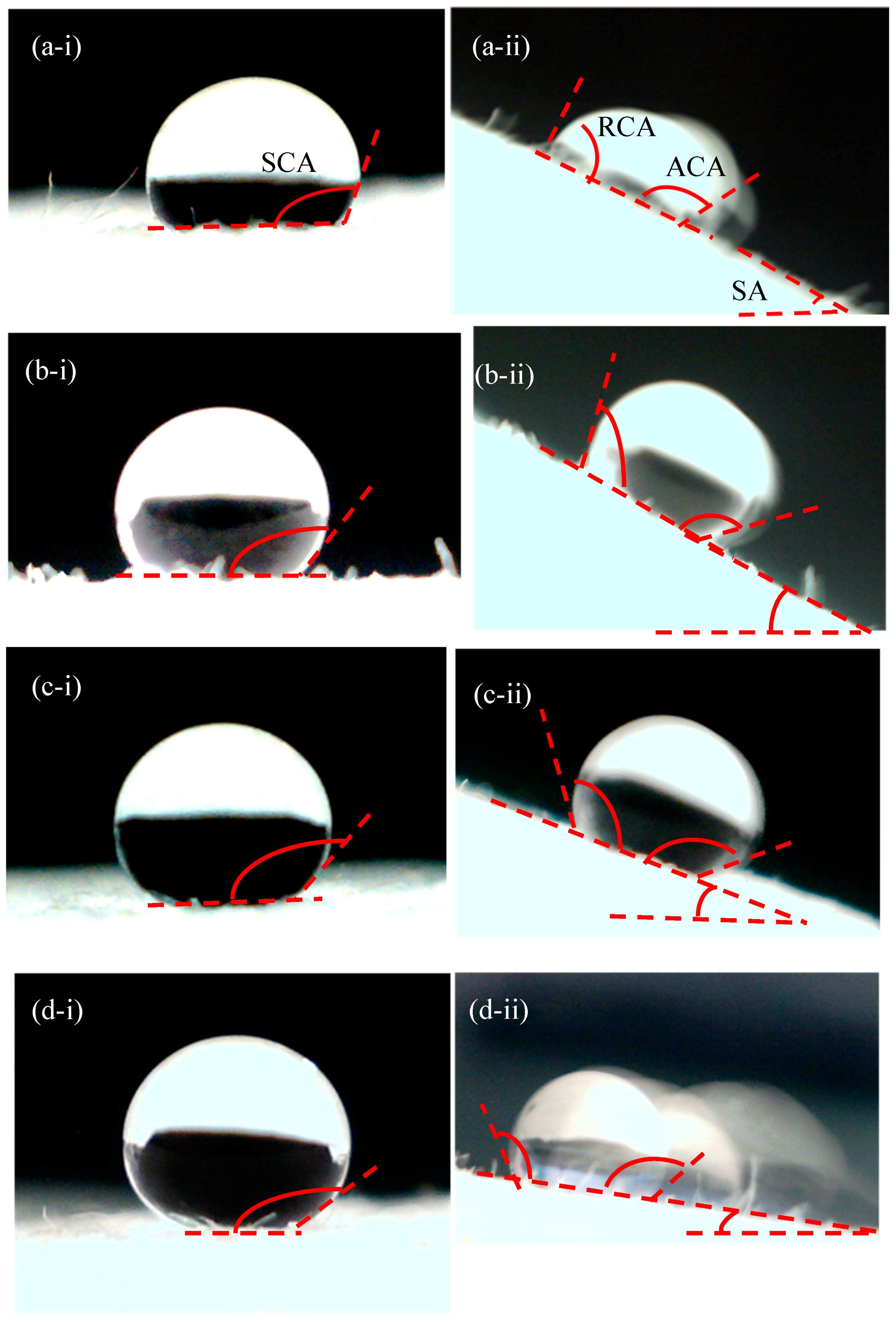 Coatings 08 00198 g004