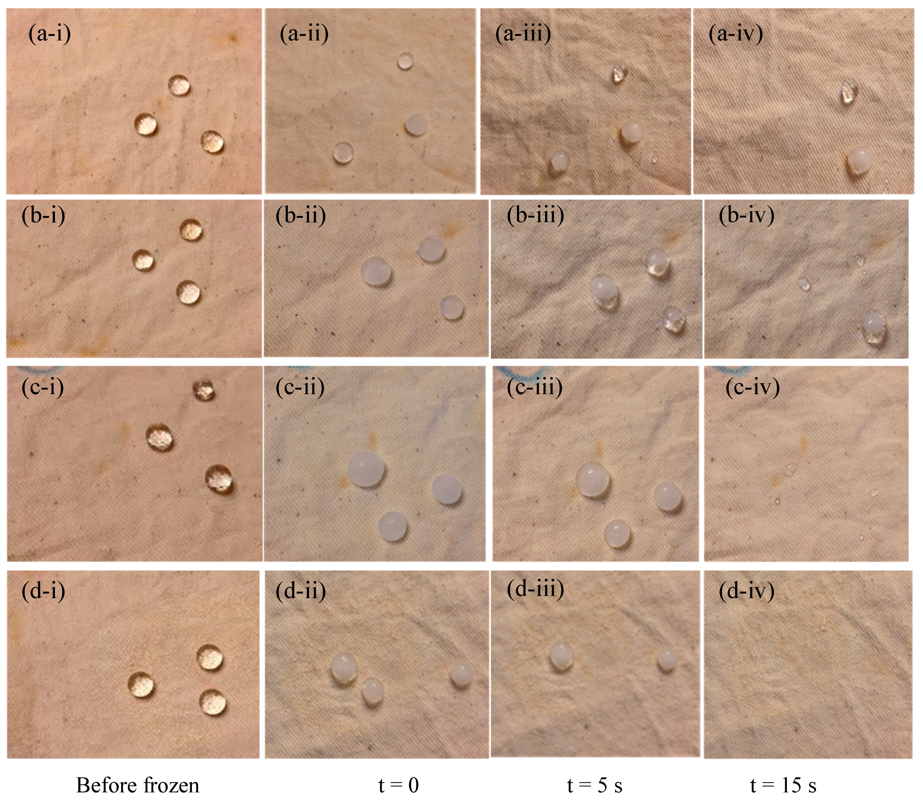 Coatings 08 00198 g006