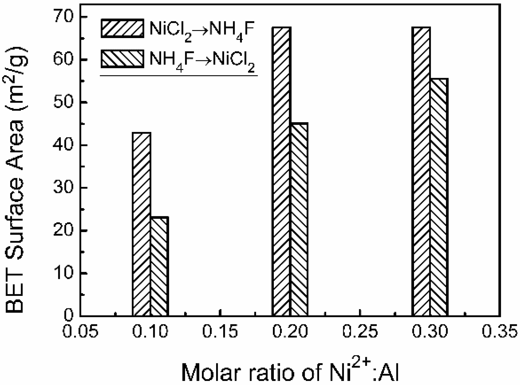 Coatings 08 00200 g003 550