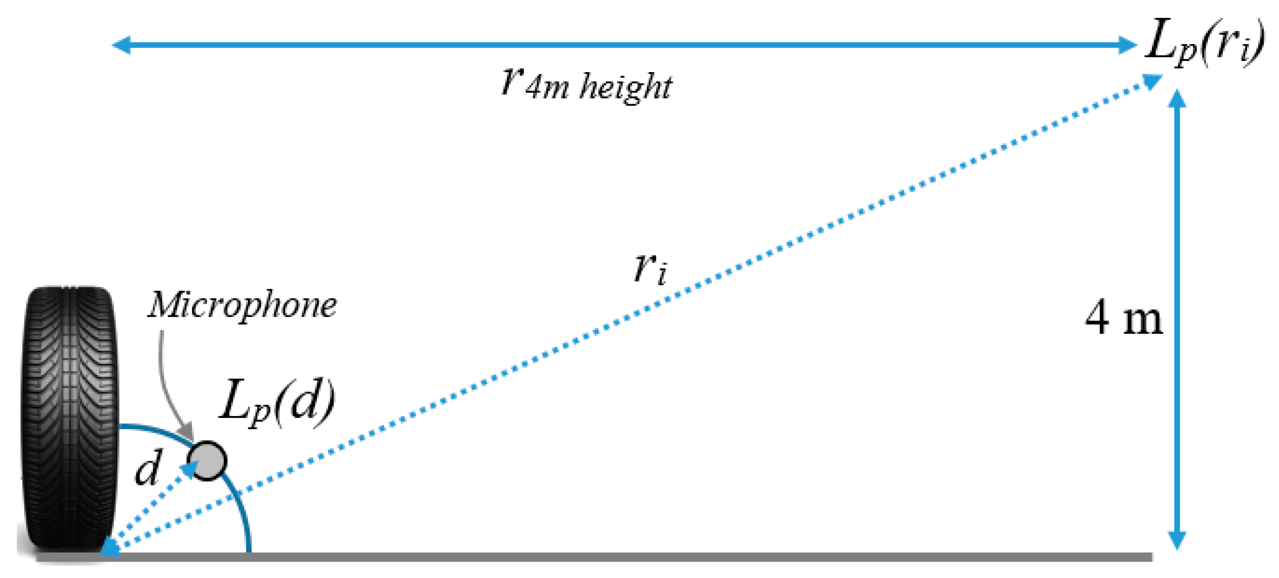 Coatings 08 00206 g002 550