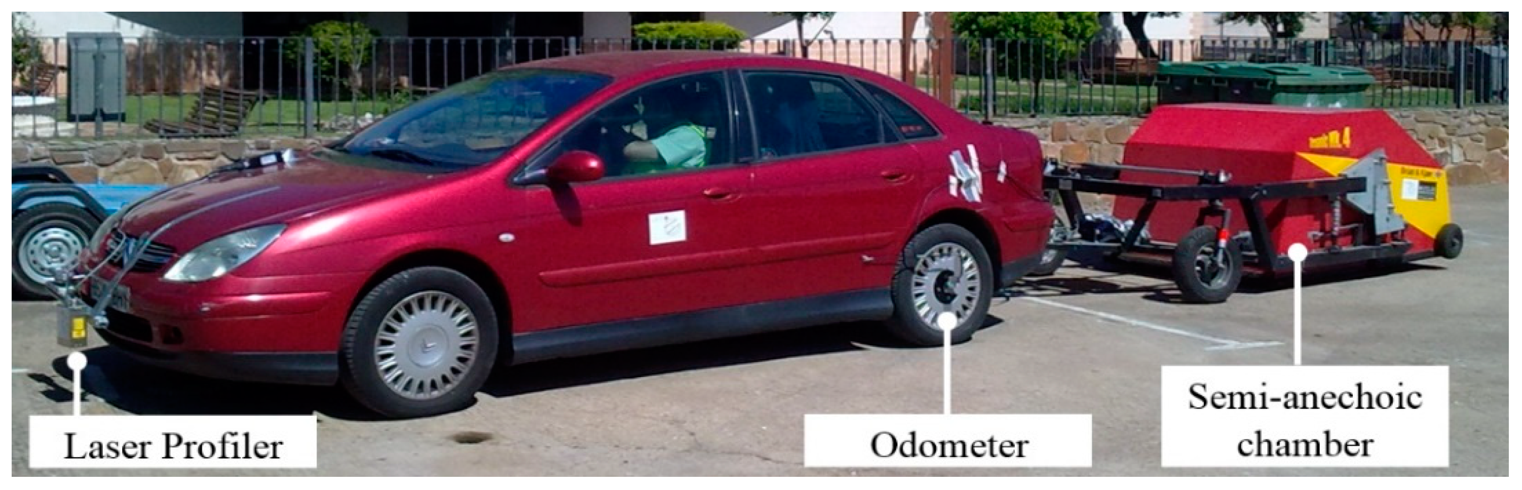 Coatings 08 00206 g005 550