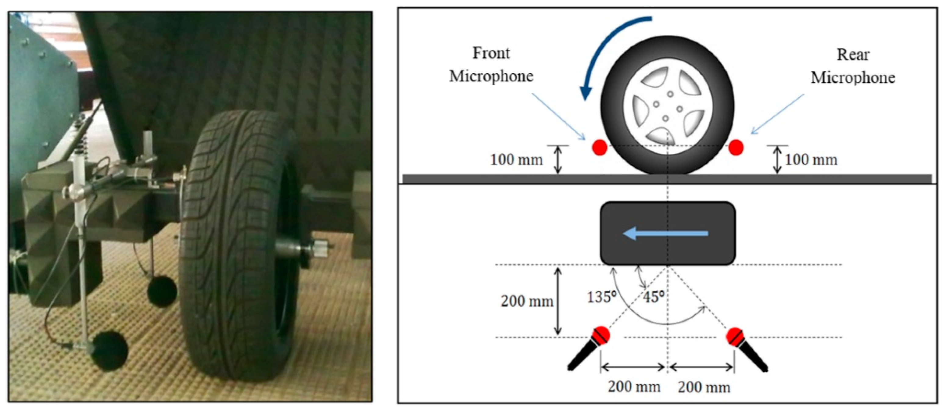 Coatings 08 00206 g006 550