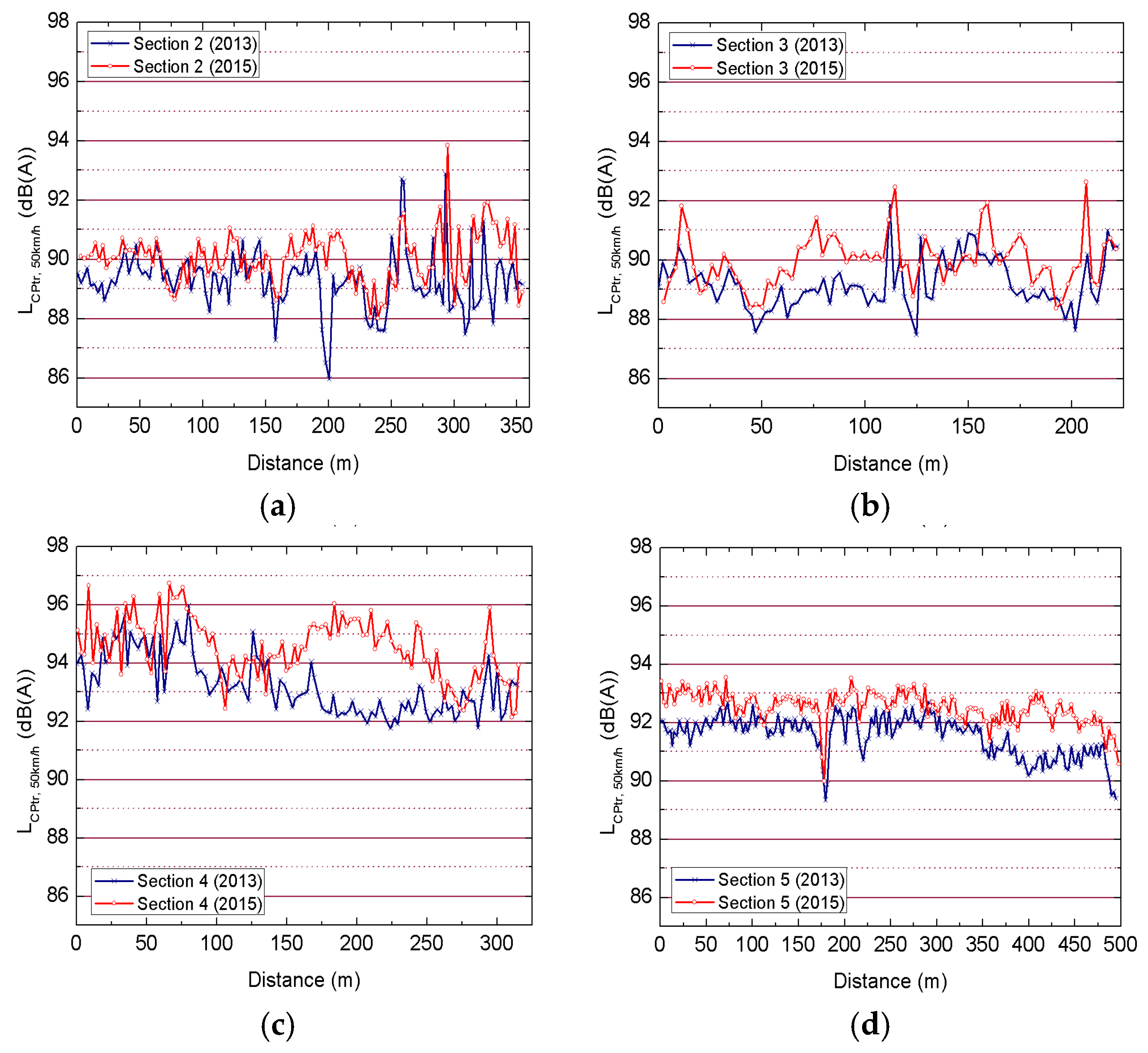 Coatings 08 00206 g007 550