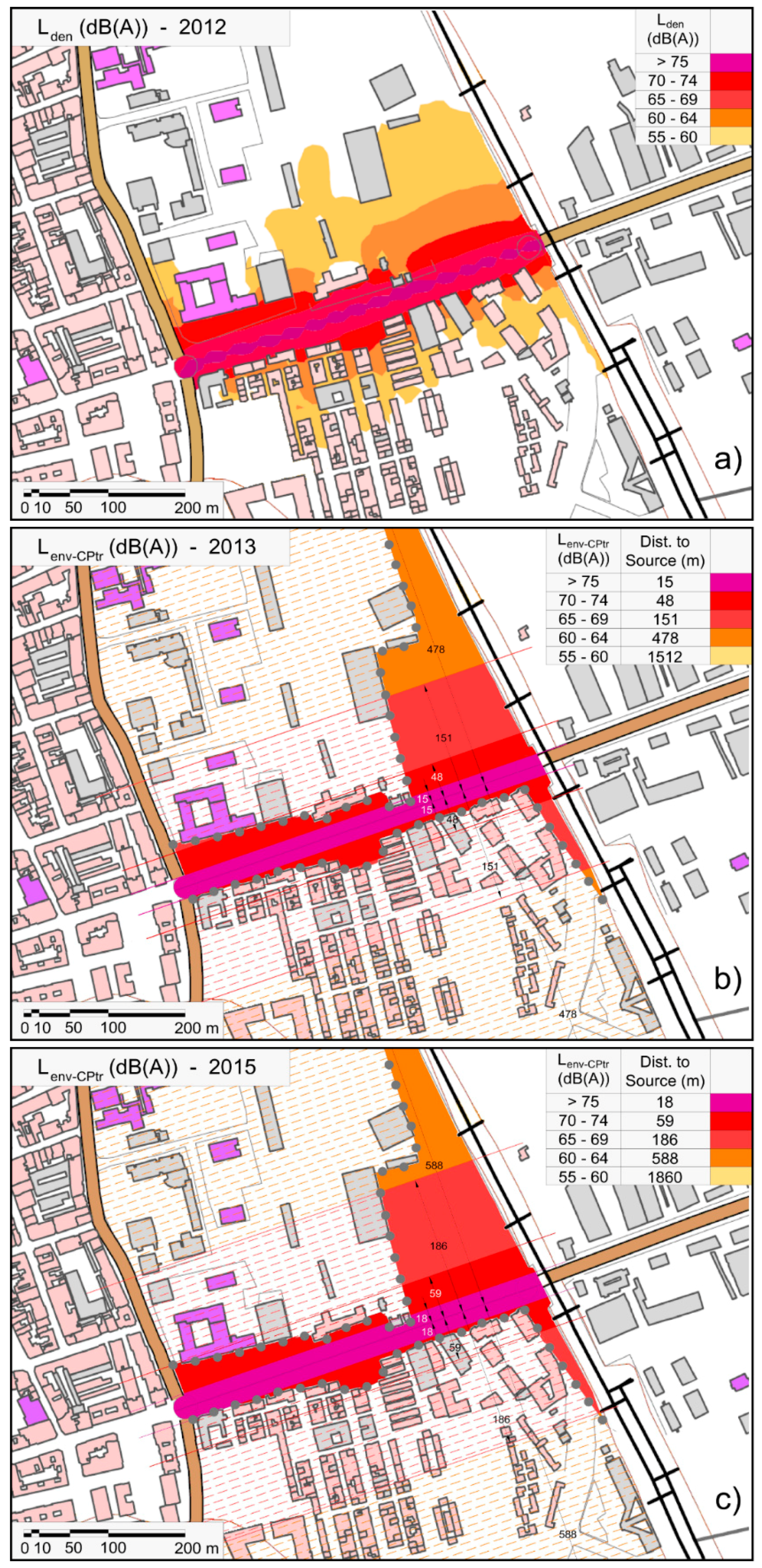 Coatings 08 00206 g013 550