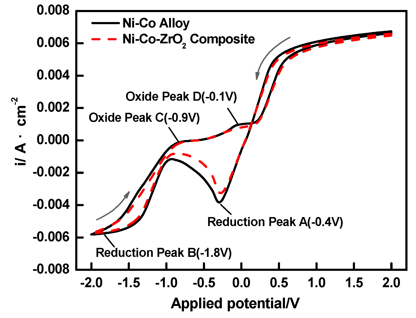Coatings 08 00211 g001