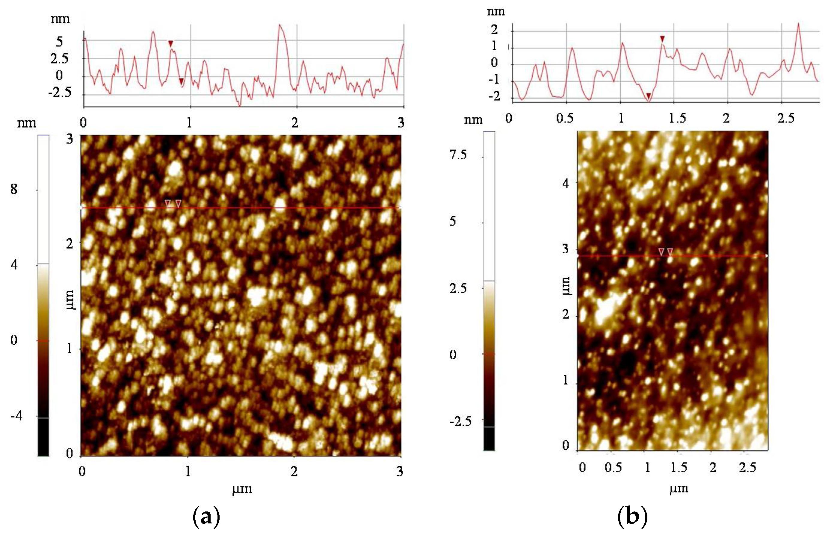 Coatings 08 00212 g011 Coatings 08 00212 g011