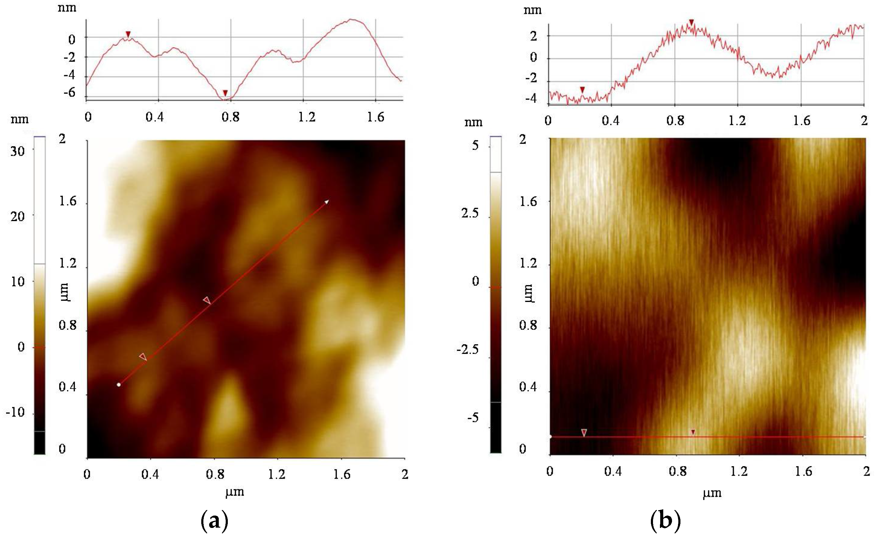 Coatings 08 00212 g012 Coatings 08 00212 g012