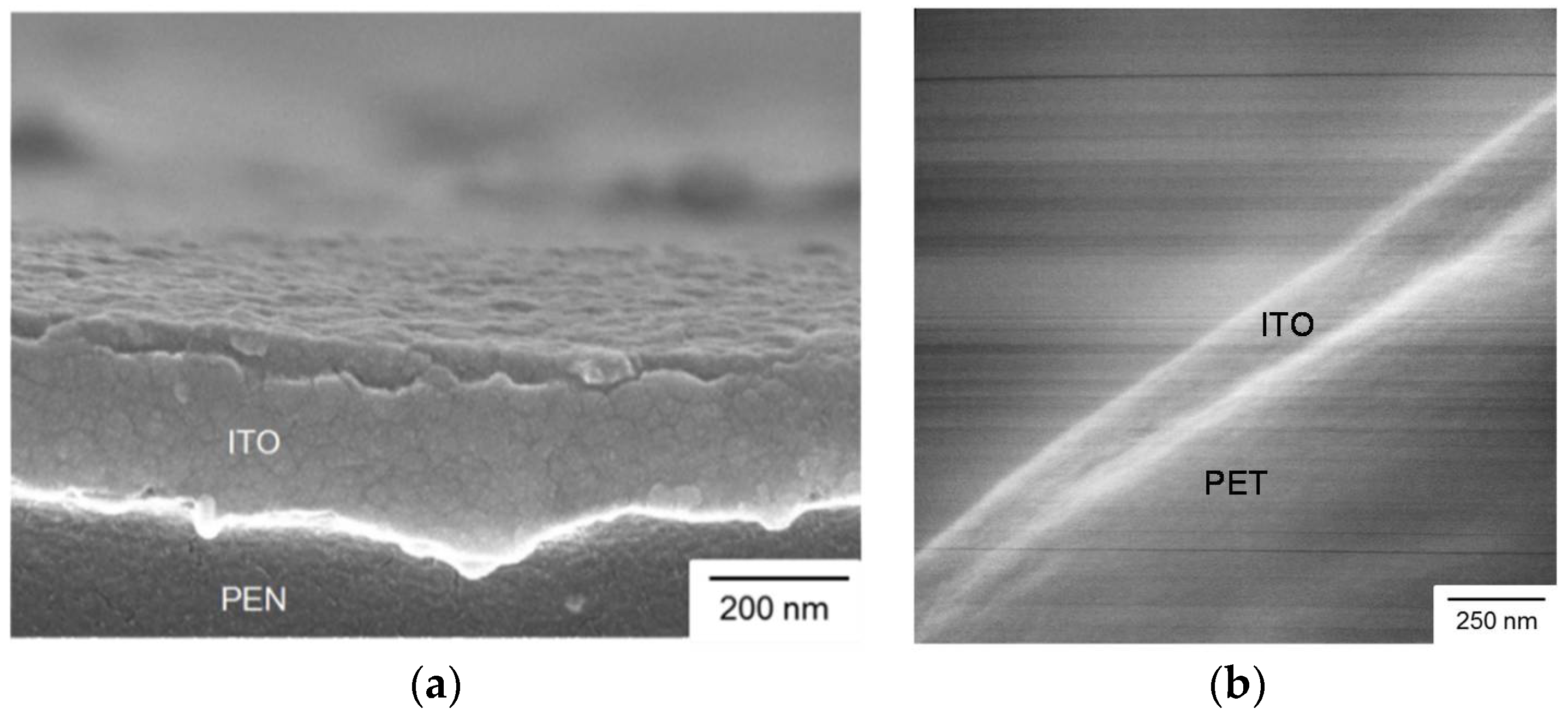 Coatings 08 00212 g013 Coatings 08 00212 g013