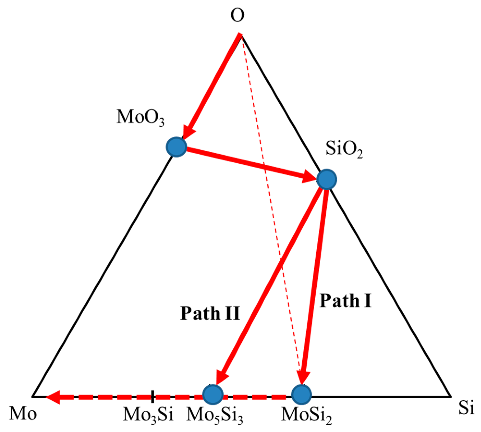 Coatings 08 00218 g010