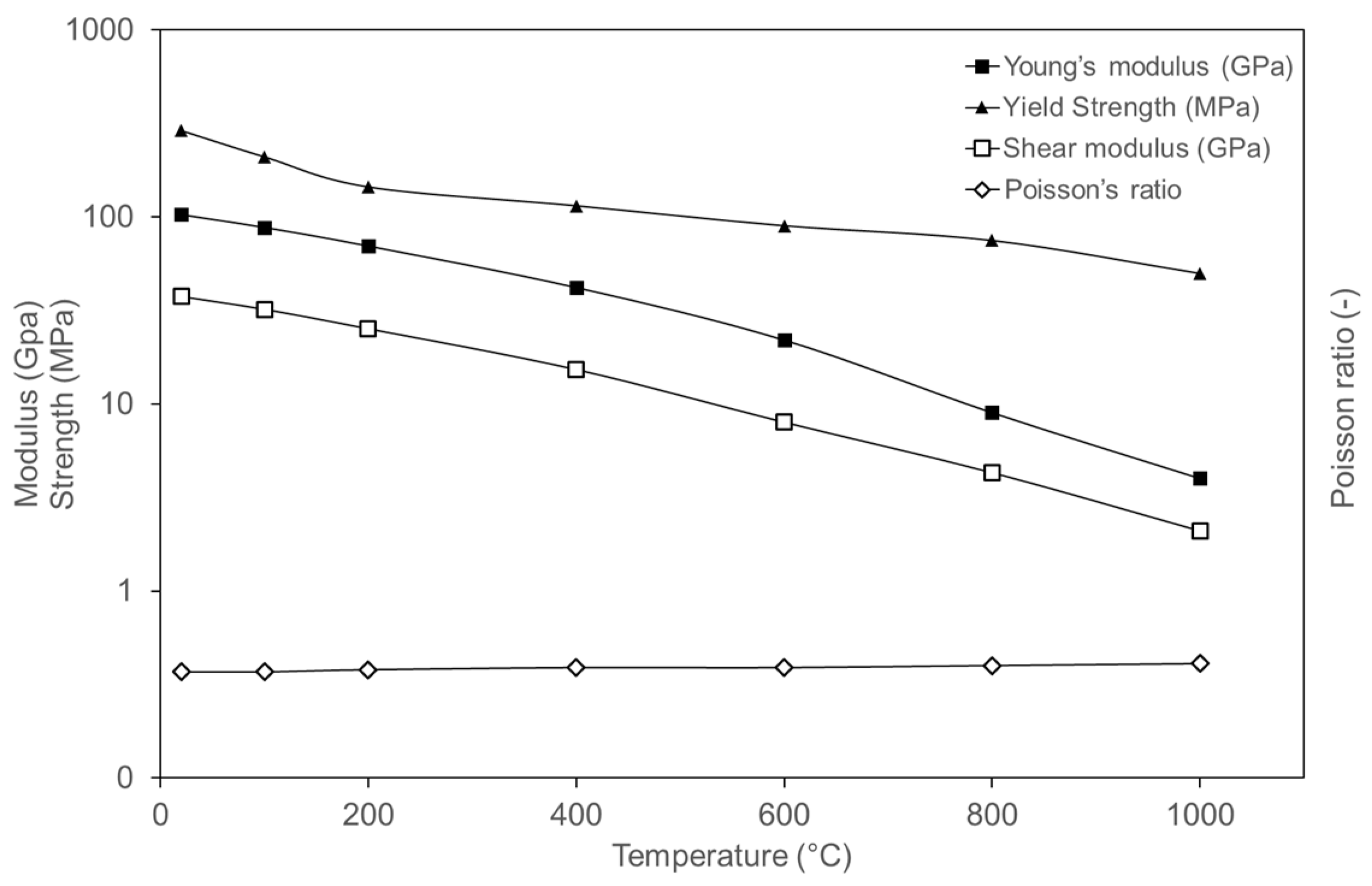 Coatings 08 00219 g002