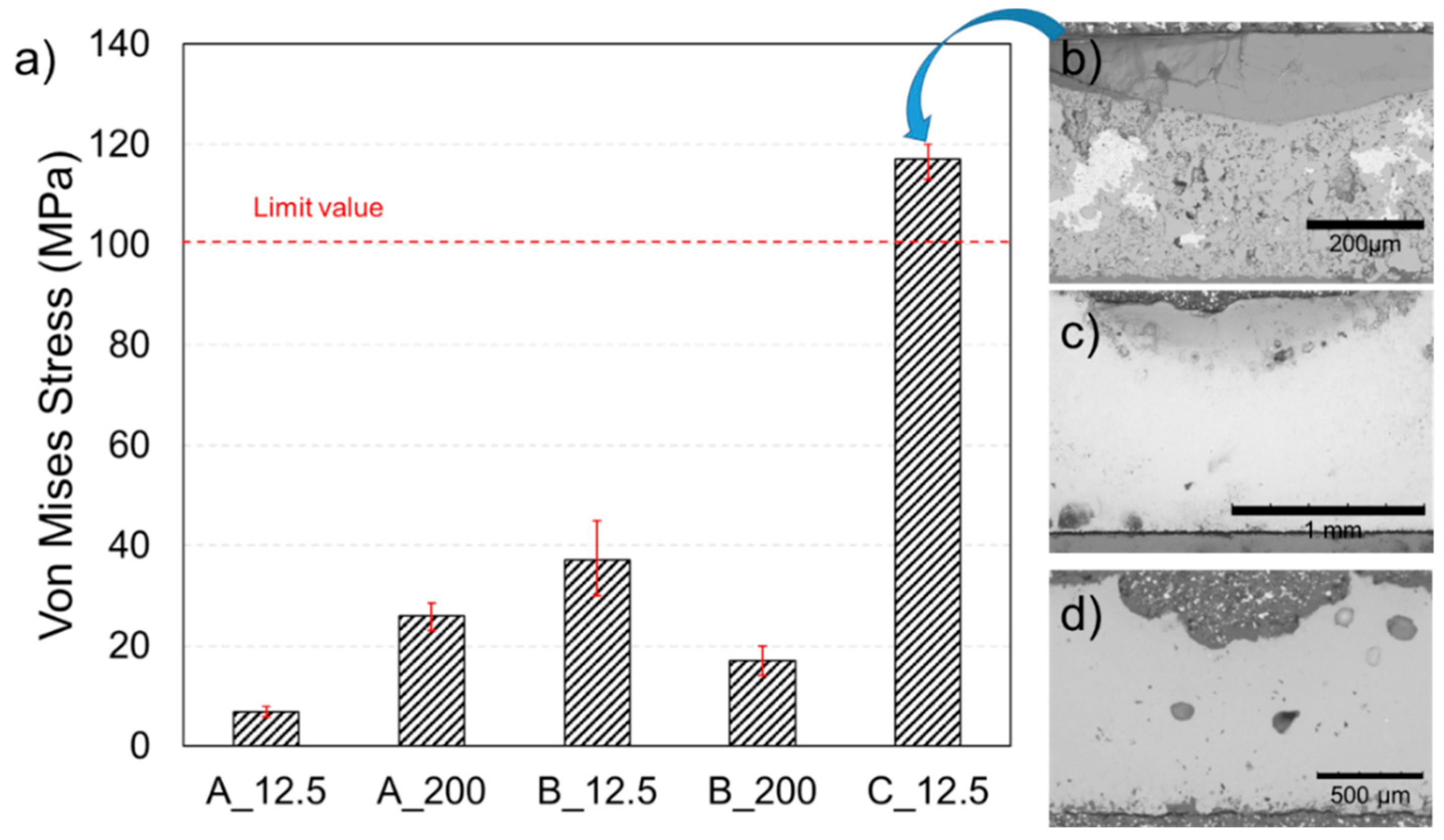 Coatings 08 00219 g009