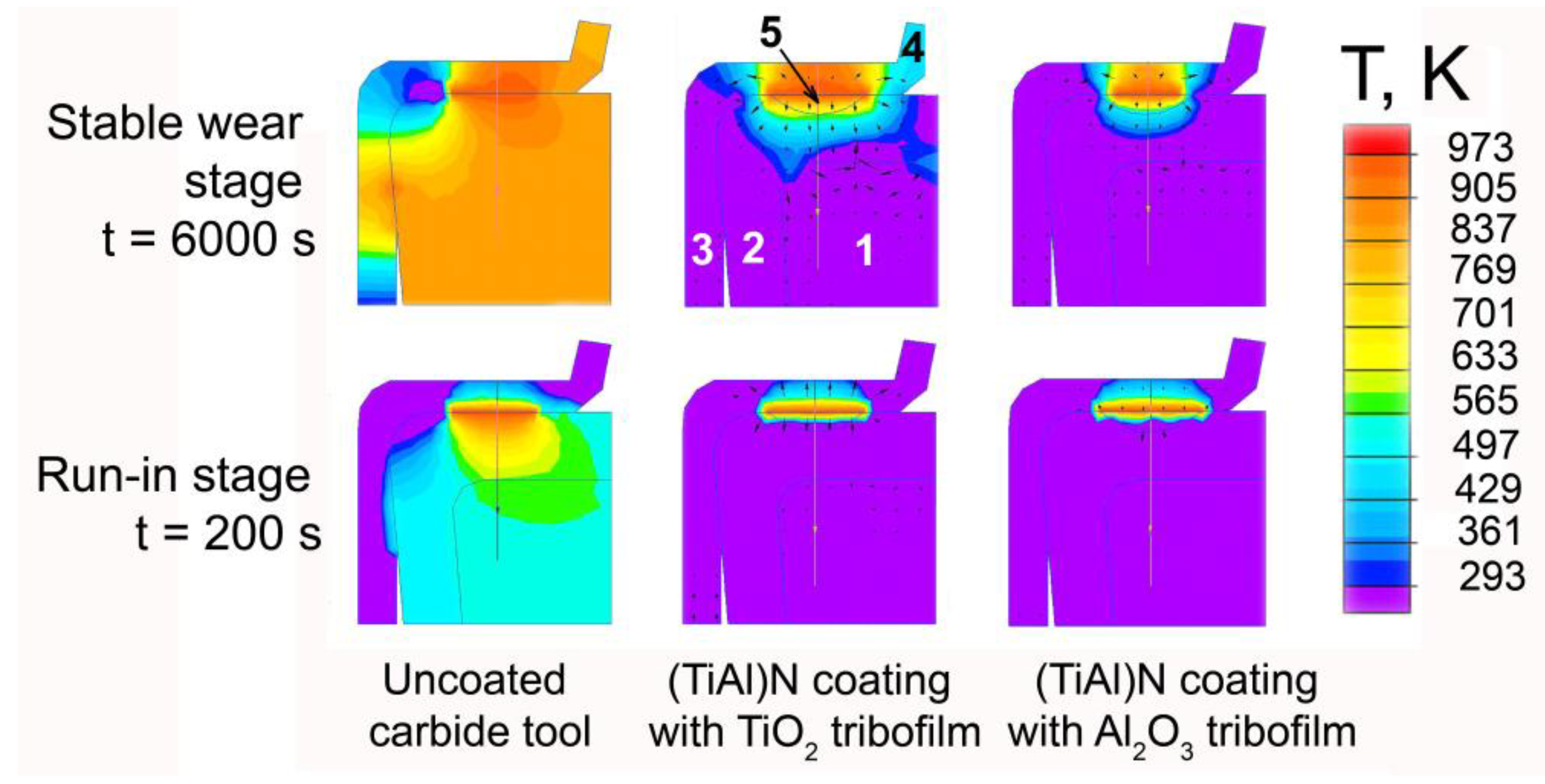 Coatings 08 00223 g003 Coatings 08 00223 g003
