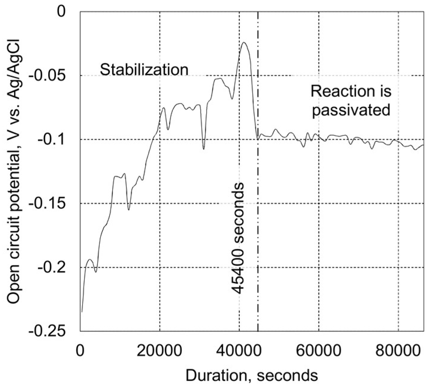 Coatings 08 00229 g005