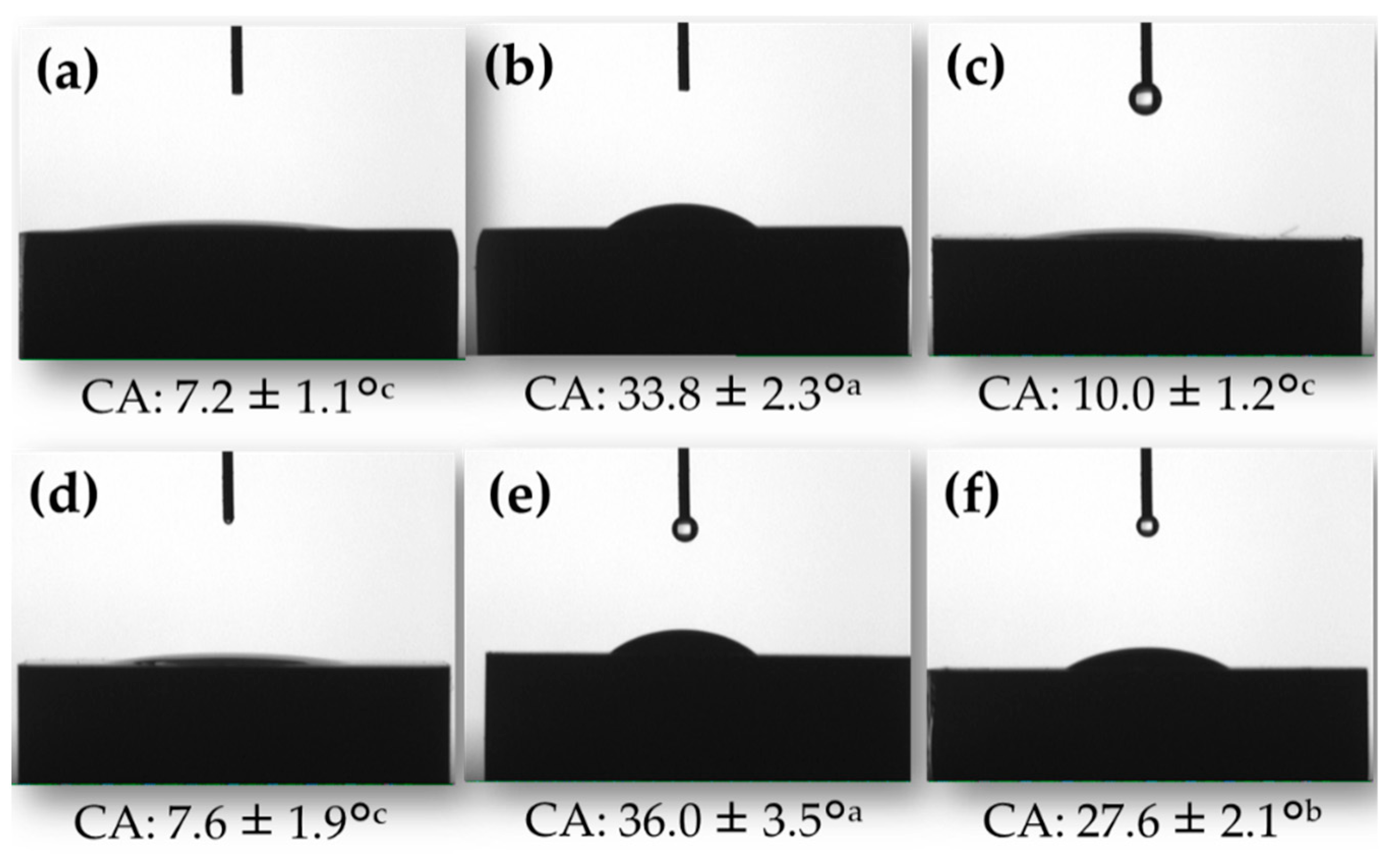 Coatings 08 00230 g002