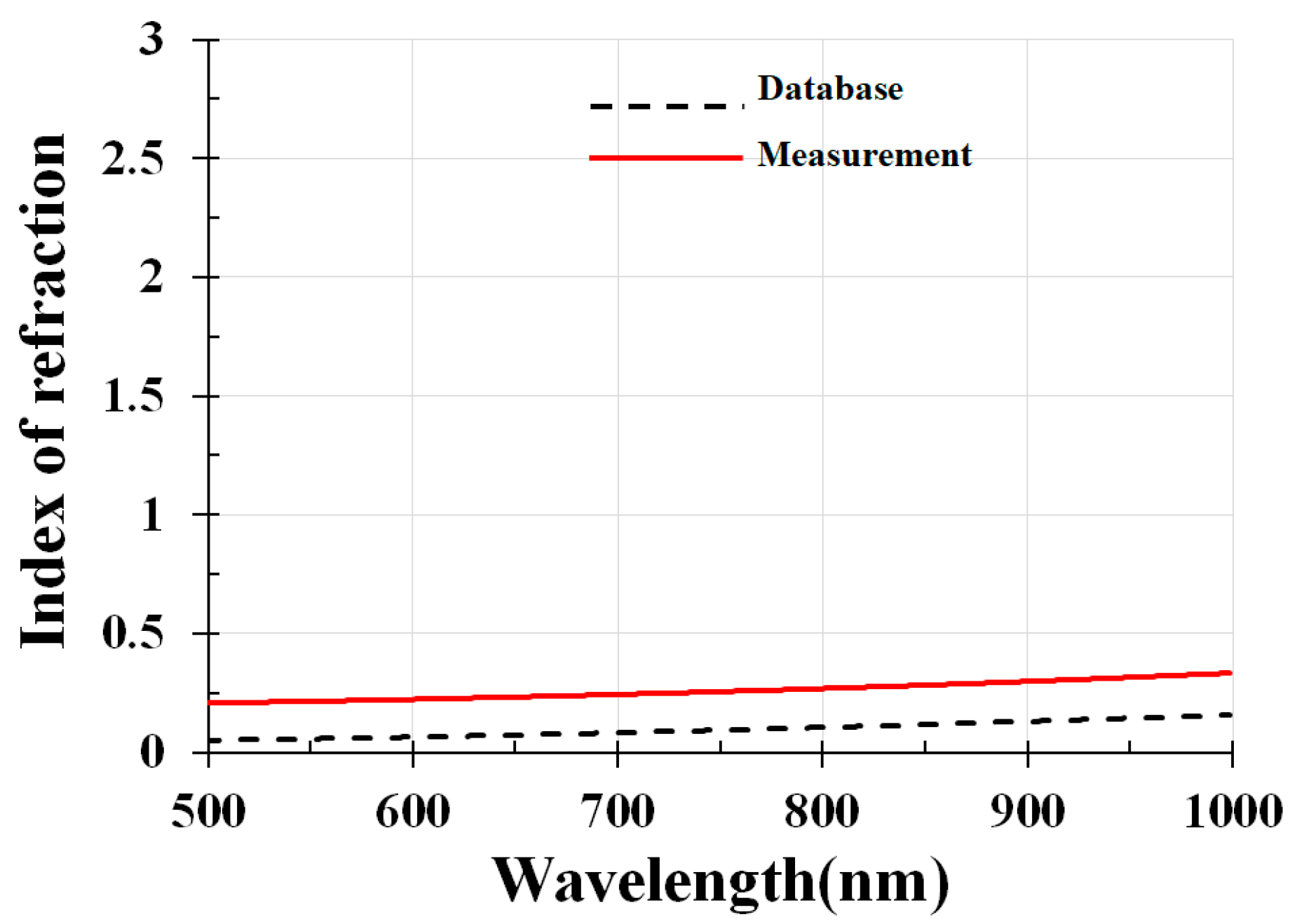 Coatings 08 00231 g0a1 Coatings 08 00231 g0a1