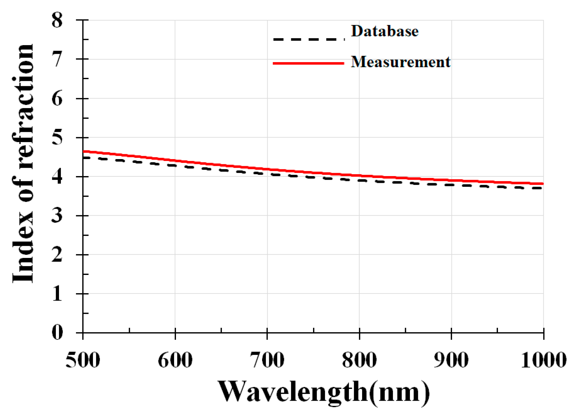 Coatings 08 00231 g0a3 Coatings 08 00231 g0a3