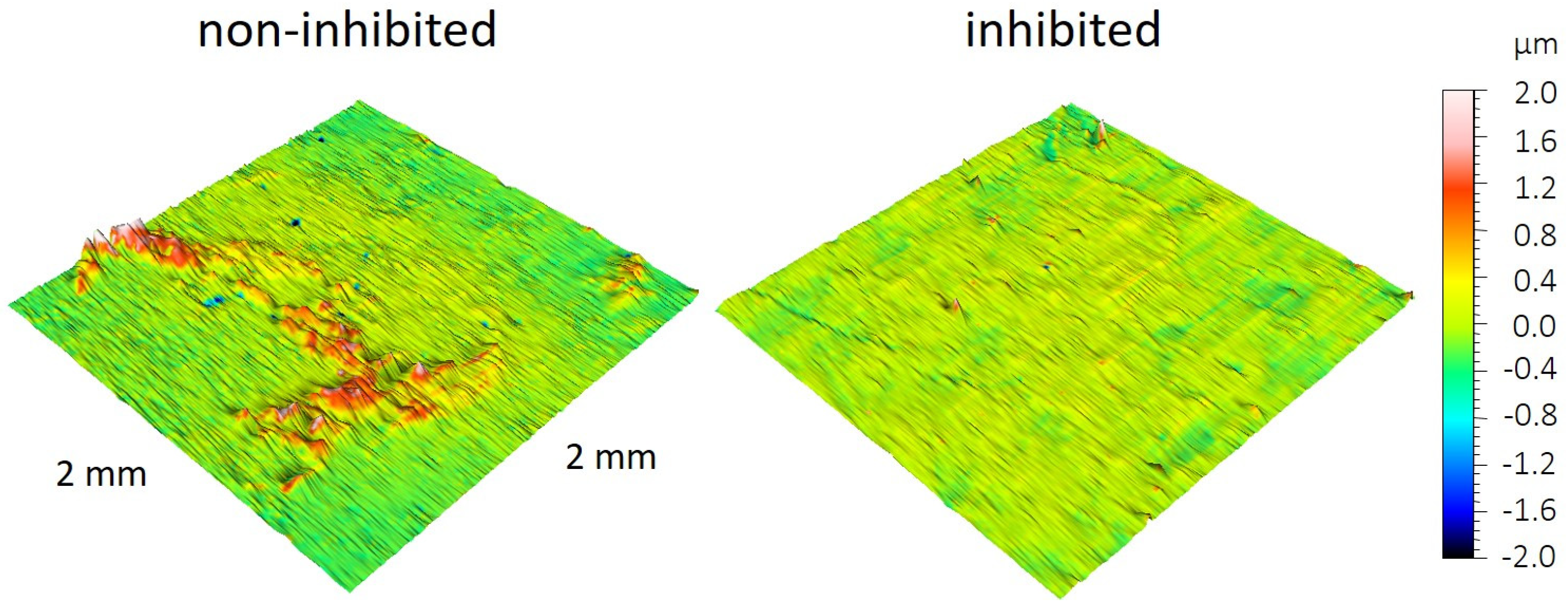 Coatings 08 00234 g010
