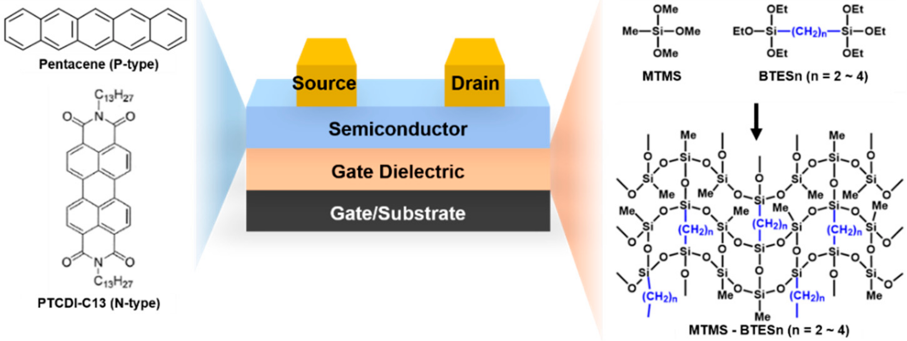 Coatings 08 00236 g001 Coatings 08 00236 g001