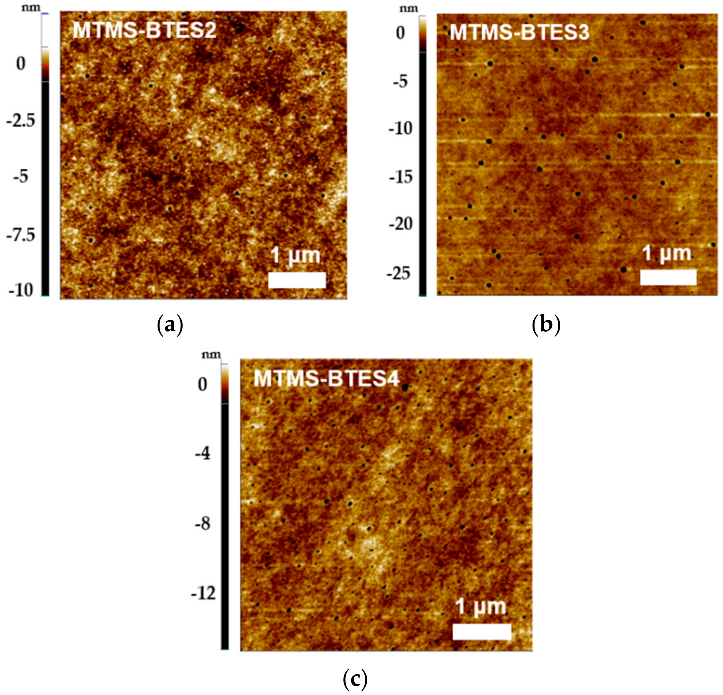 Coatings 08 00236 g002 Coatings 08 00236 g002