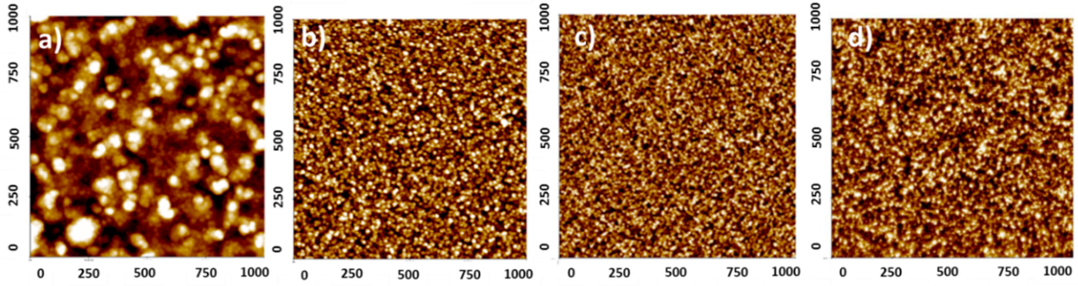 Coatings 08 00237 g008